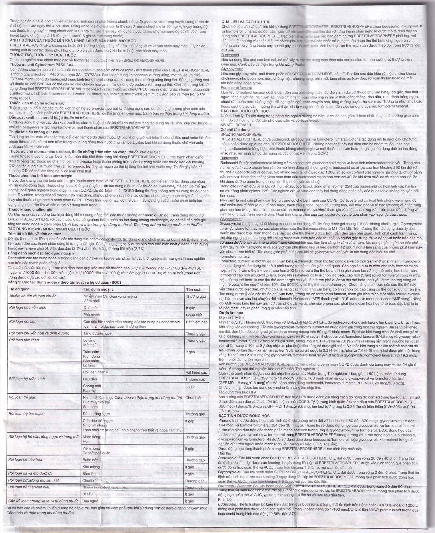 Thuốc hít Breztri 160/7.2/5mcg Astrazeneca giảm co thắt phế quản (120 liều)
