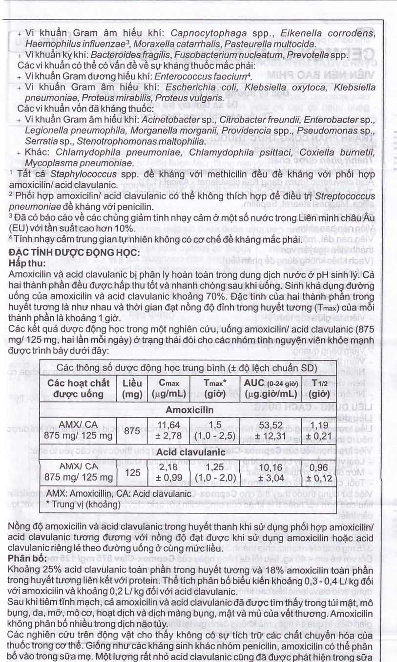 Thuốc Cepmox-Clav 875mg/125mg Imexpharm điều trị viêm xoang cấp tính do vi khuẩn, viêm tai giữa cấp tính (2 vỉ x 7 viên)