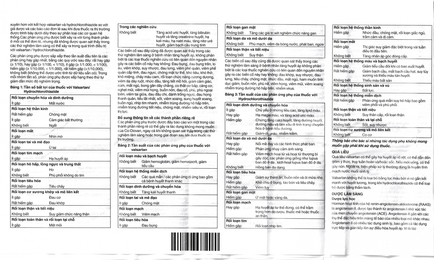 Thuốc Codiovan 160mg/25mg Novartis điều trị tăng huyết áp (2 vỉ x 14 viên)