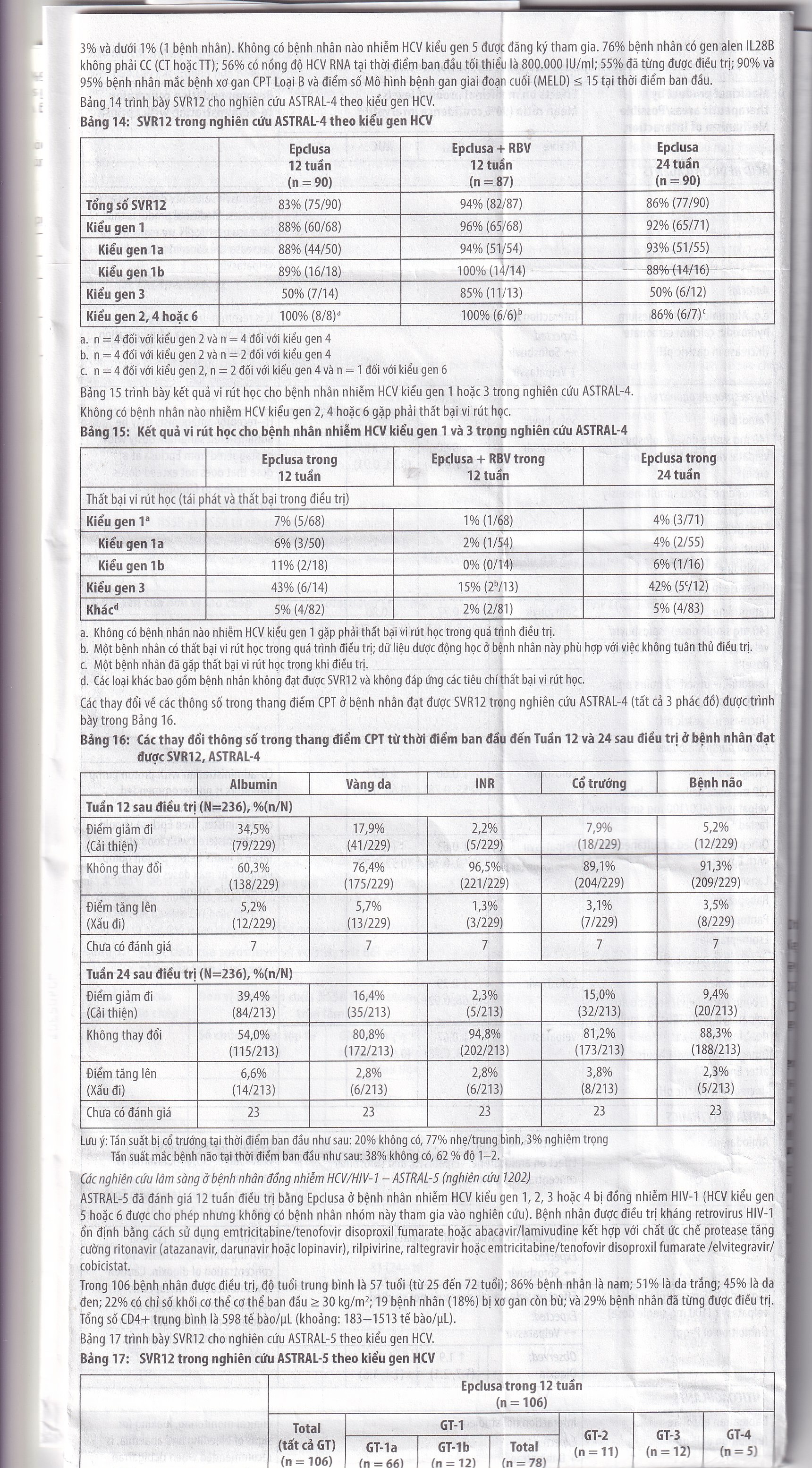 Thuốc Epclusa 400mg/100mg Gilead điều trị viêm gan C mãn tính (28 viên)