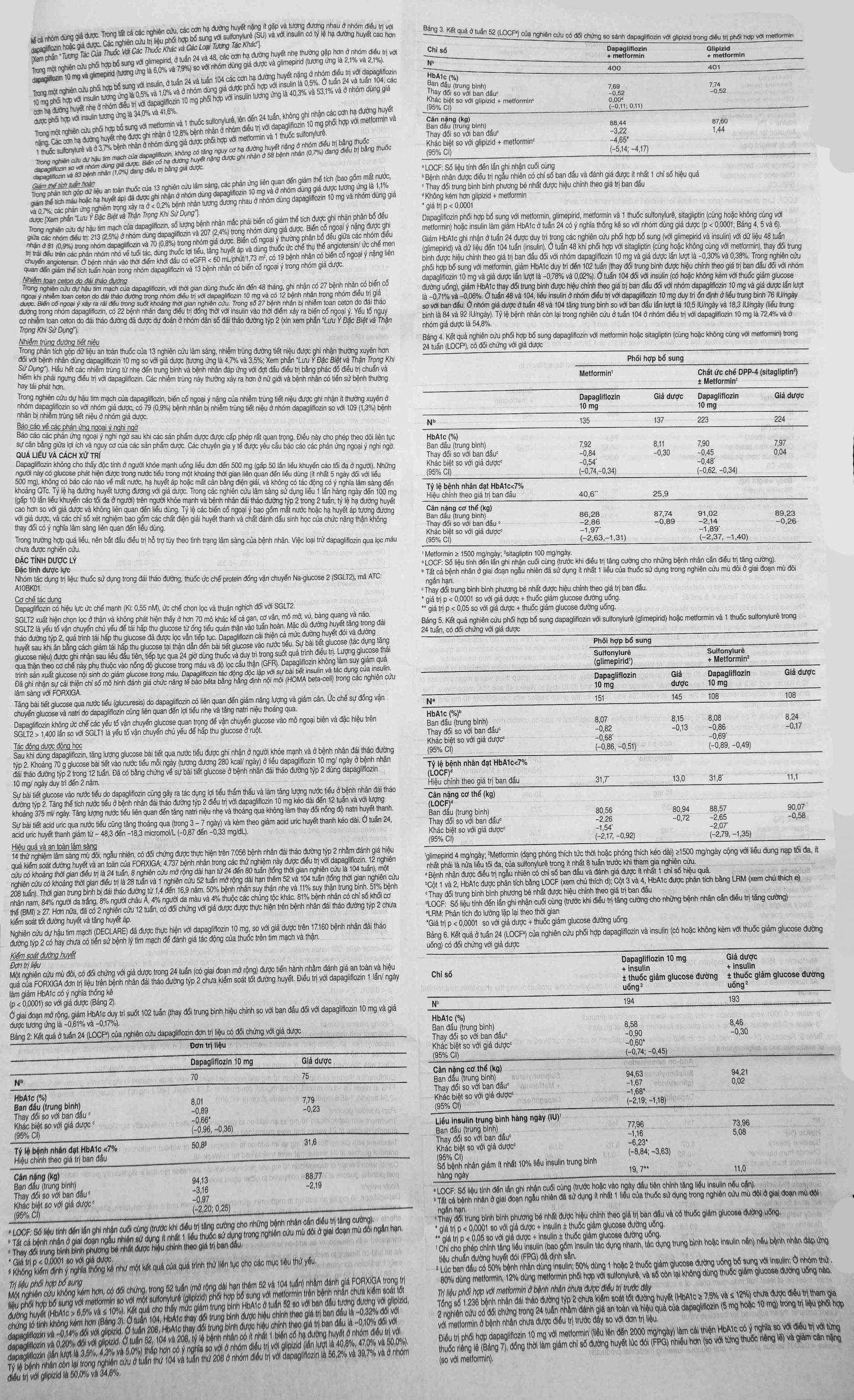 Thuốc Forxiga AstraZeneca điều trị đái tháo đường típ 2, suy tim, bệnh thận mạn (2 vỉ x 14 viên)