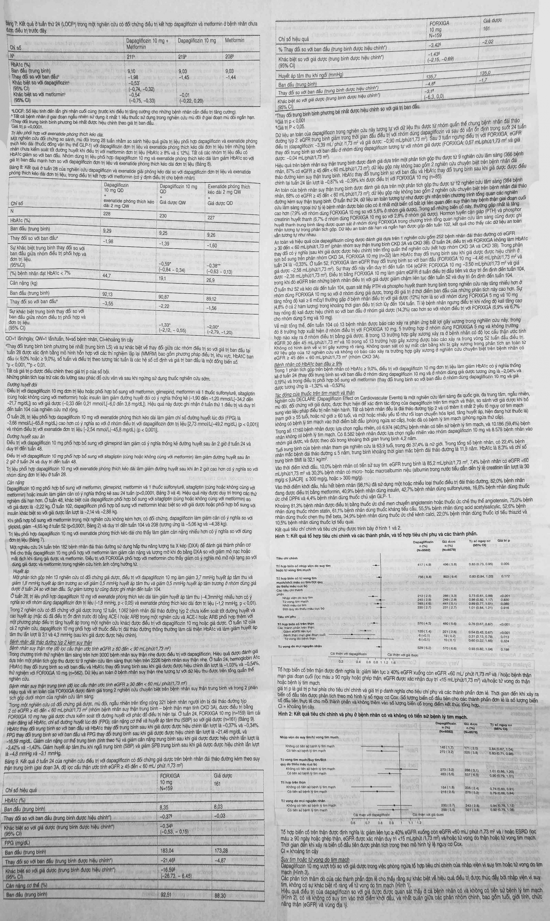 Thuốc Forxiga AstraZeneca điều trị đái tháo đường típ 2, suy tim, bệnh thận mạn (2 vỉ x 14 viên)
