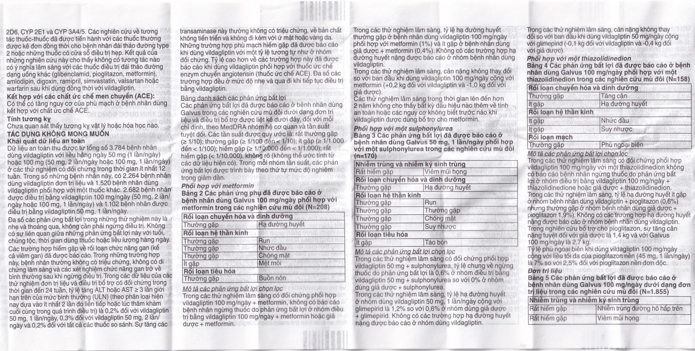 Thuốc Galvus 50mg Novartis hỗ trợ điều trị đái tháo đường típ 2 (2 vỉ x 14 viên)