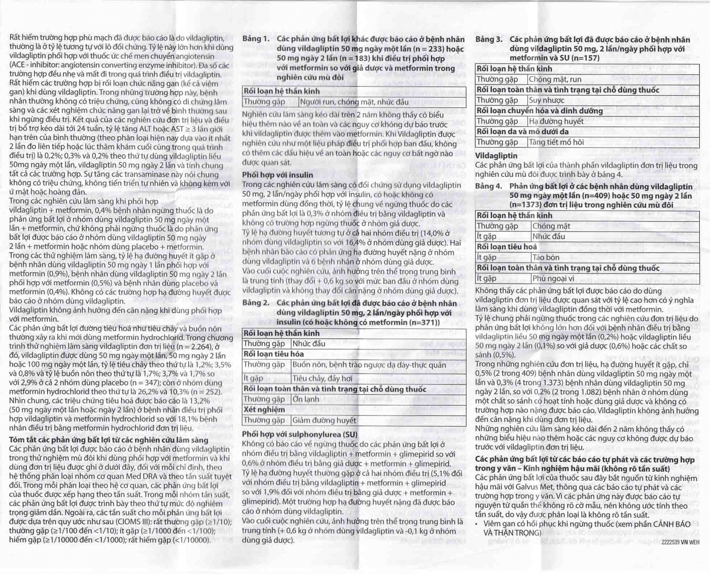 Thuốc Galvus Met 50mg/500mg Novartis điều trị đái tháo đường típ 2 (6 vỉ x 10 viên)