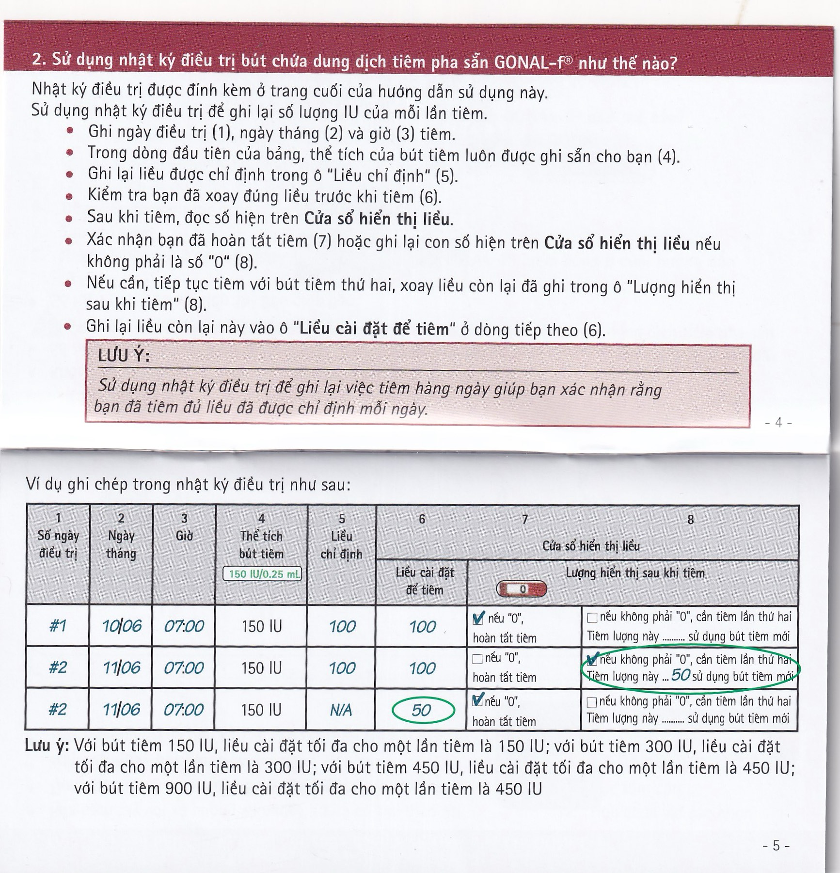Gonal-F 150Iu Merck 0.24Ml  Thuốc Kích Thích Noãn Phát Triển