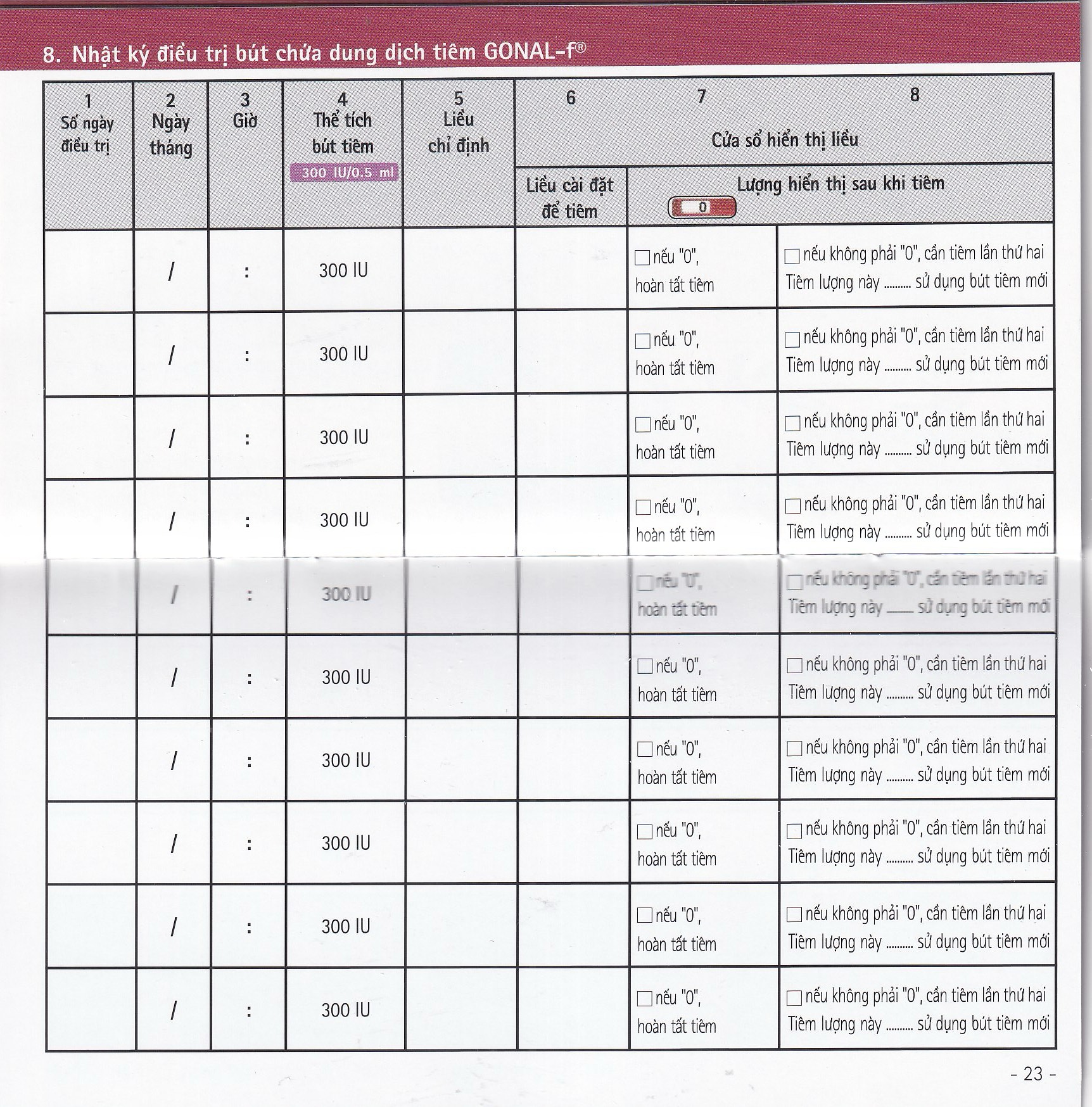 Gonal-F 300Iu Merck 0.5Ml Thuốc Kích Thích Noãn Phát Triển