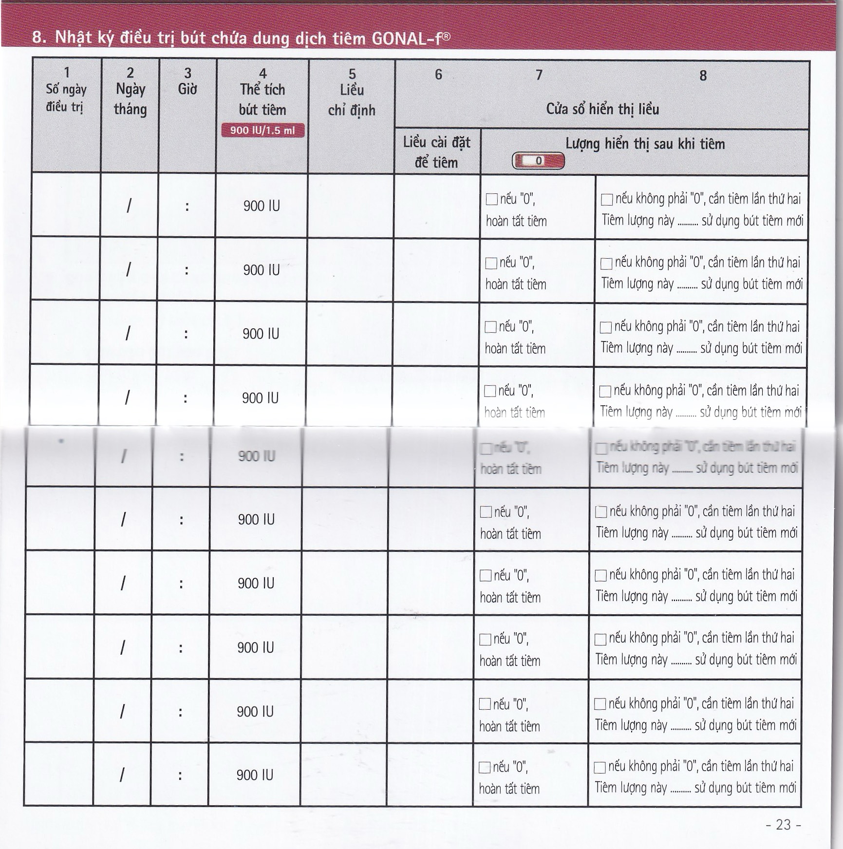 Gonal-F Pen 900Iu/1.5Ml Merck - Thuốc Kích Thích Noãn Phát Triển