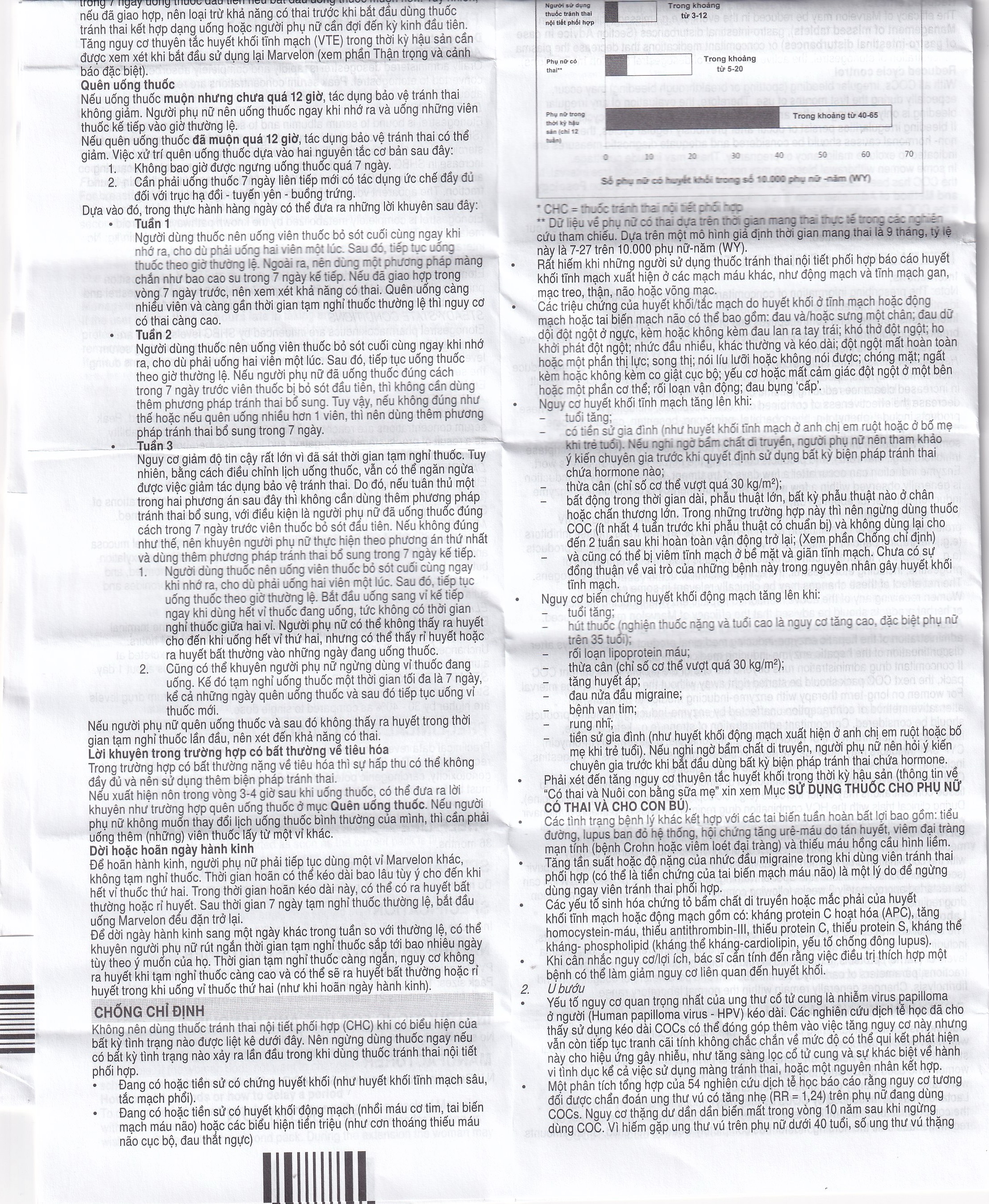 Thuốc tránh thai Marvelon Organon (21 viên)