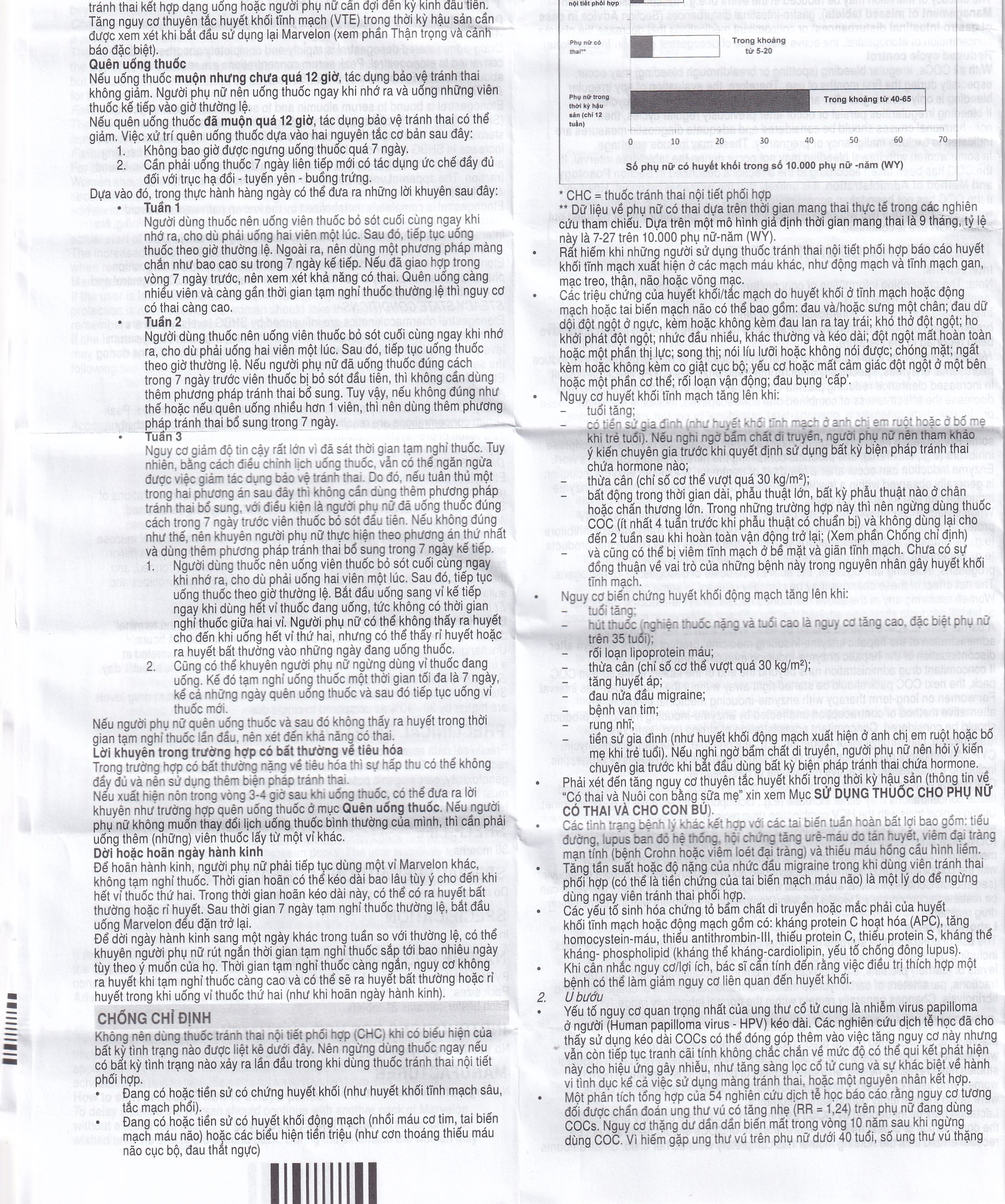 Thuốc tránh thai Marvelon Organon (3 vỉ x 21 viên)