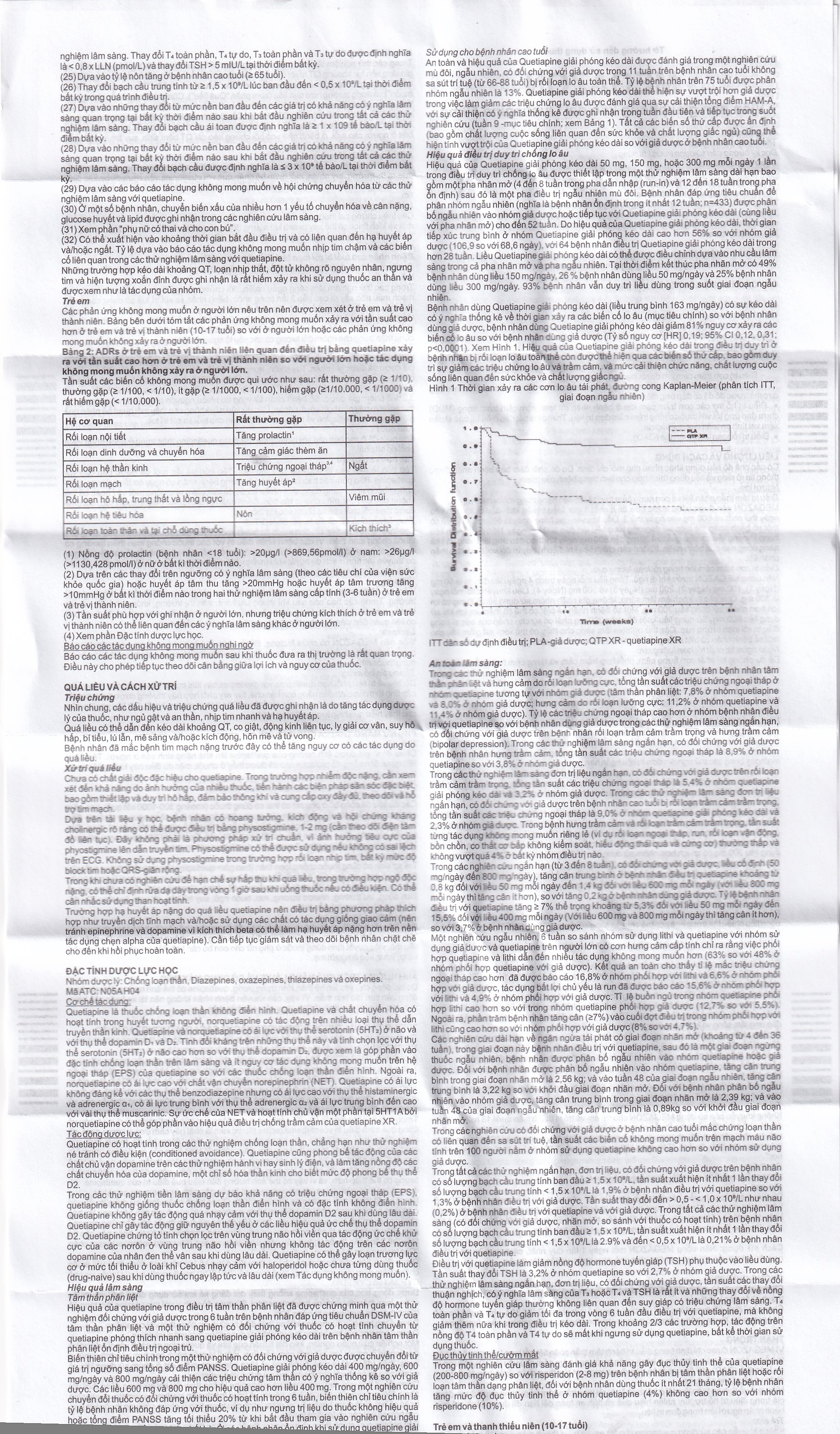 Thuốc Megazon 50mg prolonged-release tablets Pharmathen điều trị tâm thần phân liệt (3 vỉ x 10 viên)