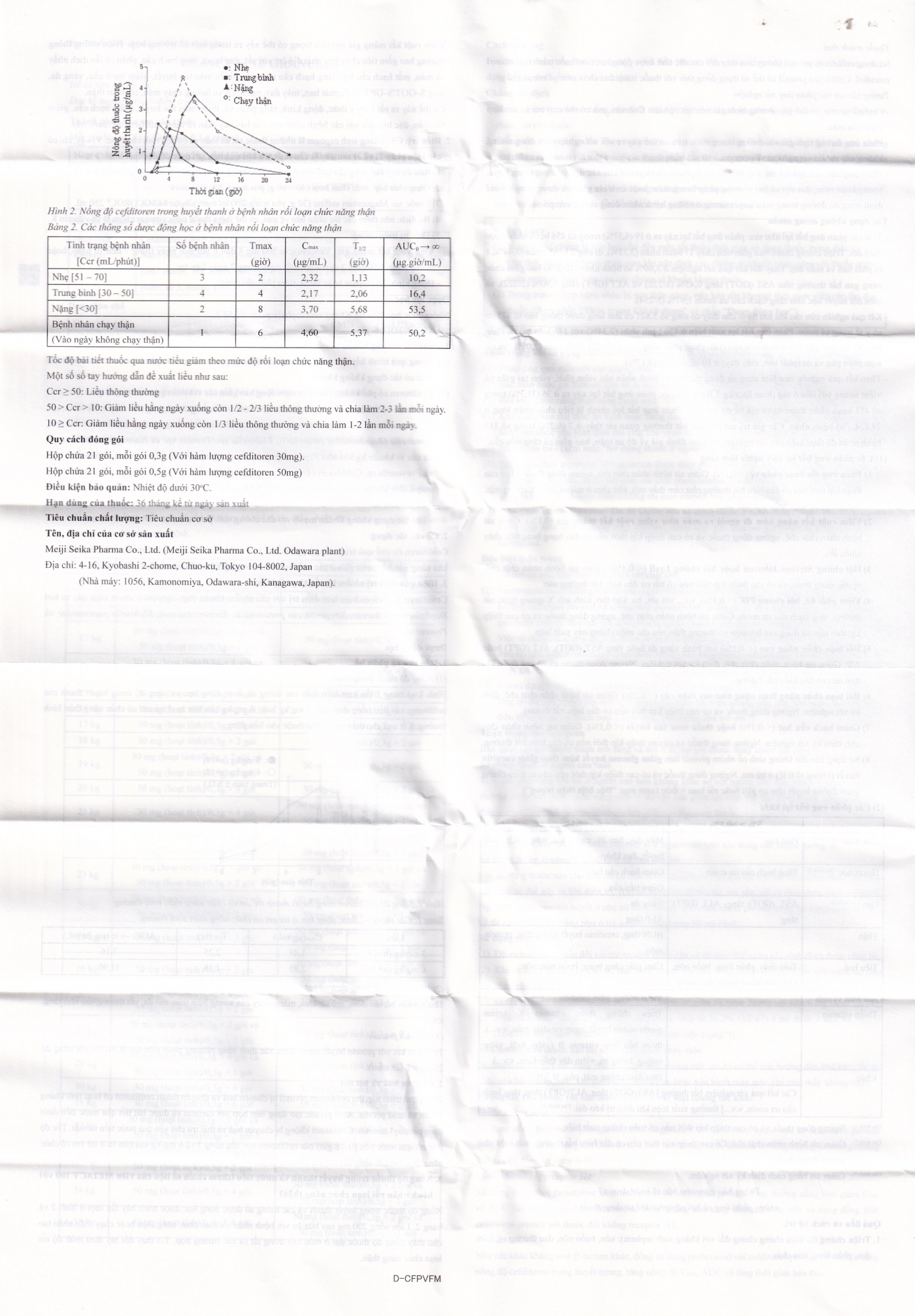 Cốm pha hỗn dịch uống Meiact 50mg Meiji điều trị viêm tai giữa, viêm xoang, viêm amidan (21 gói)