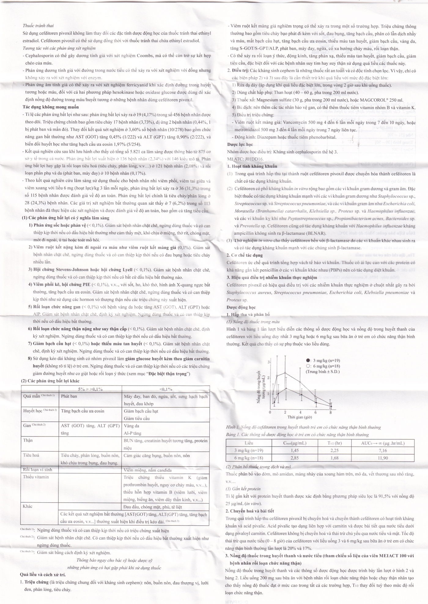 Cốm pha hỗn dịch uống Meiact 50mg Meiji điều trị viêm tai giữa, viêm xoang, viêm amidan (21 gói)