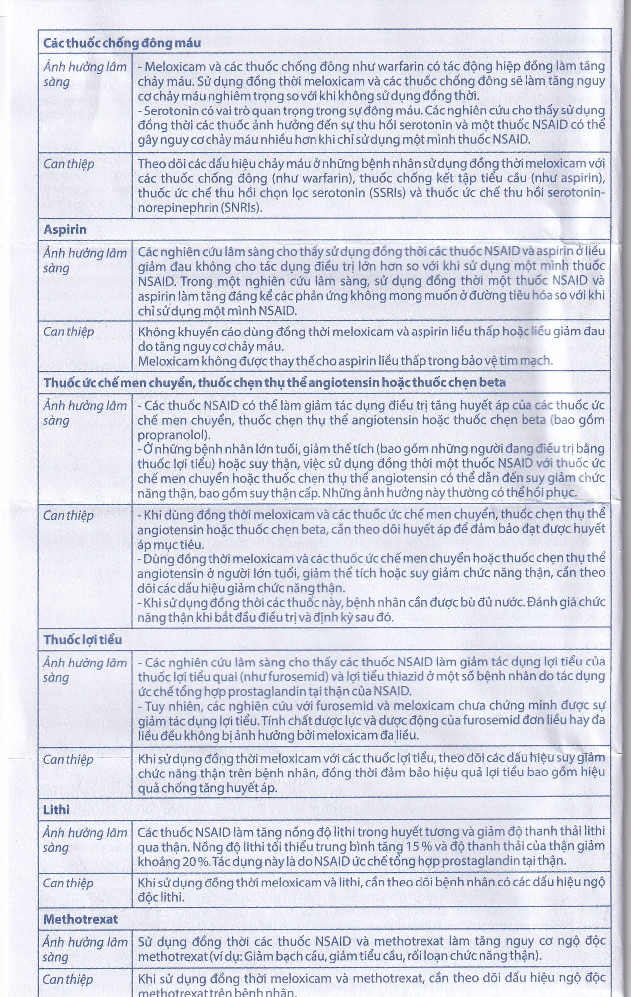 Thuốc Meloxicam 7.5mg điều trị viêm xương khớp, viêm cột sống (2 vỉ x 10 viên)
