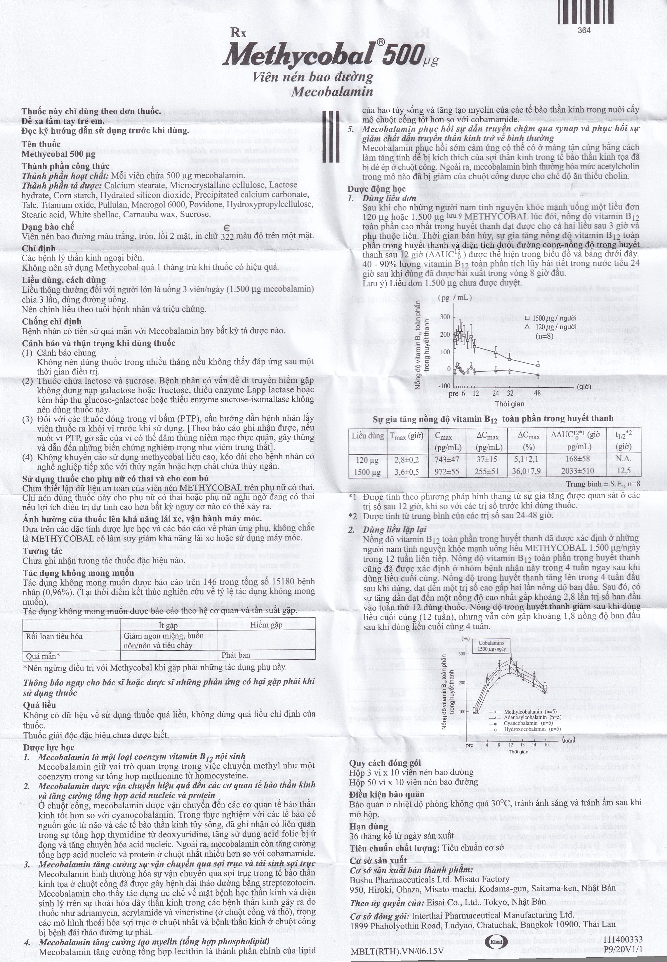 Viên nén Methycobal 500µg Eisai điều trị bệnh lý thần kinh ngoại biên (3 vỉ x 10 viên)