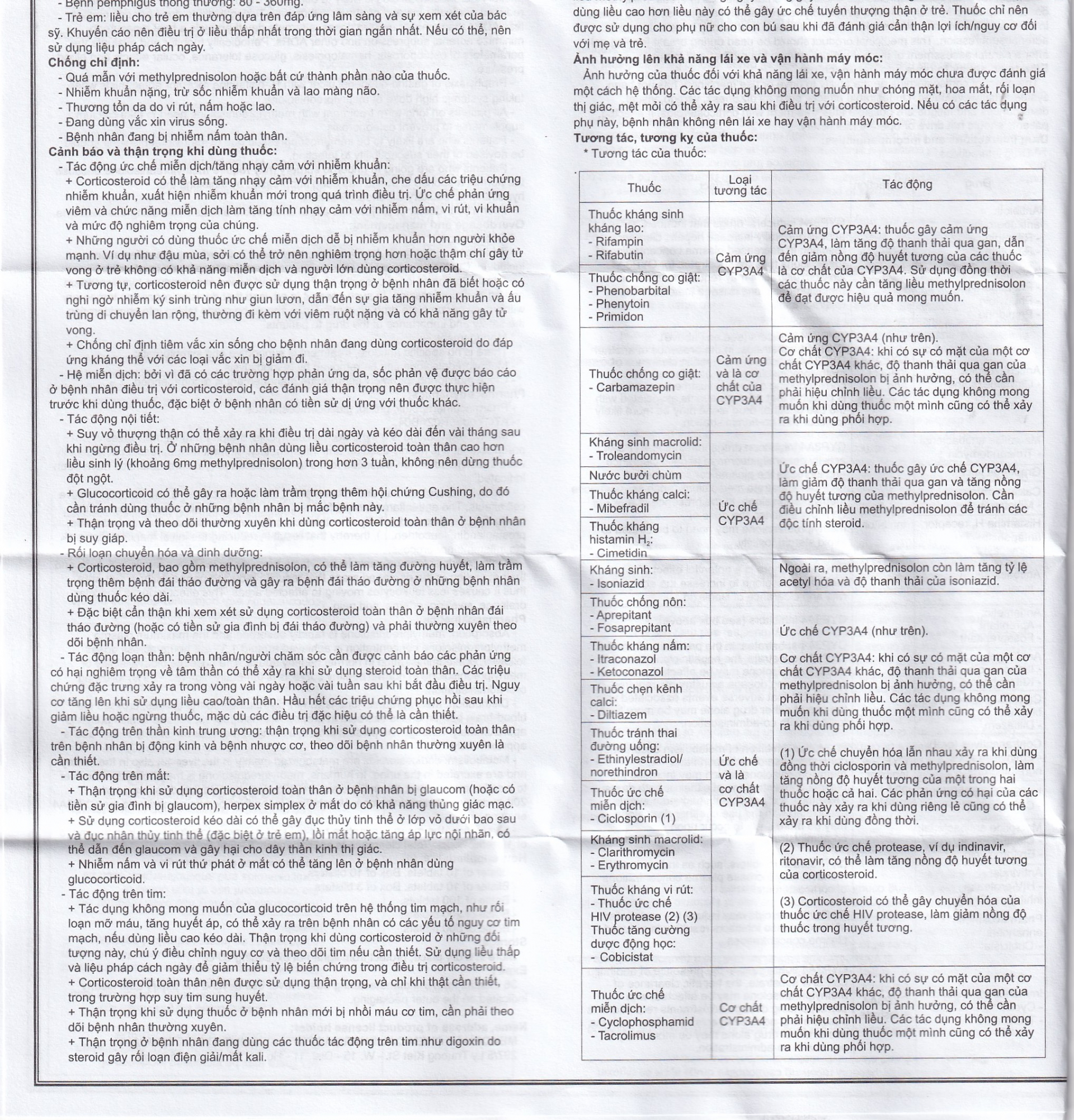 Thuốc Methylprednisolone MKP 16mg Mekophar kháng viêm, điều trị rối loạn nội tiết, viêm khớp (10 vỉ x 10 viên)