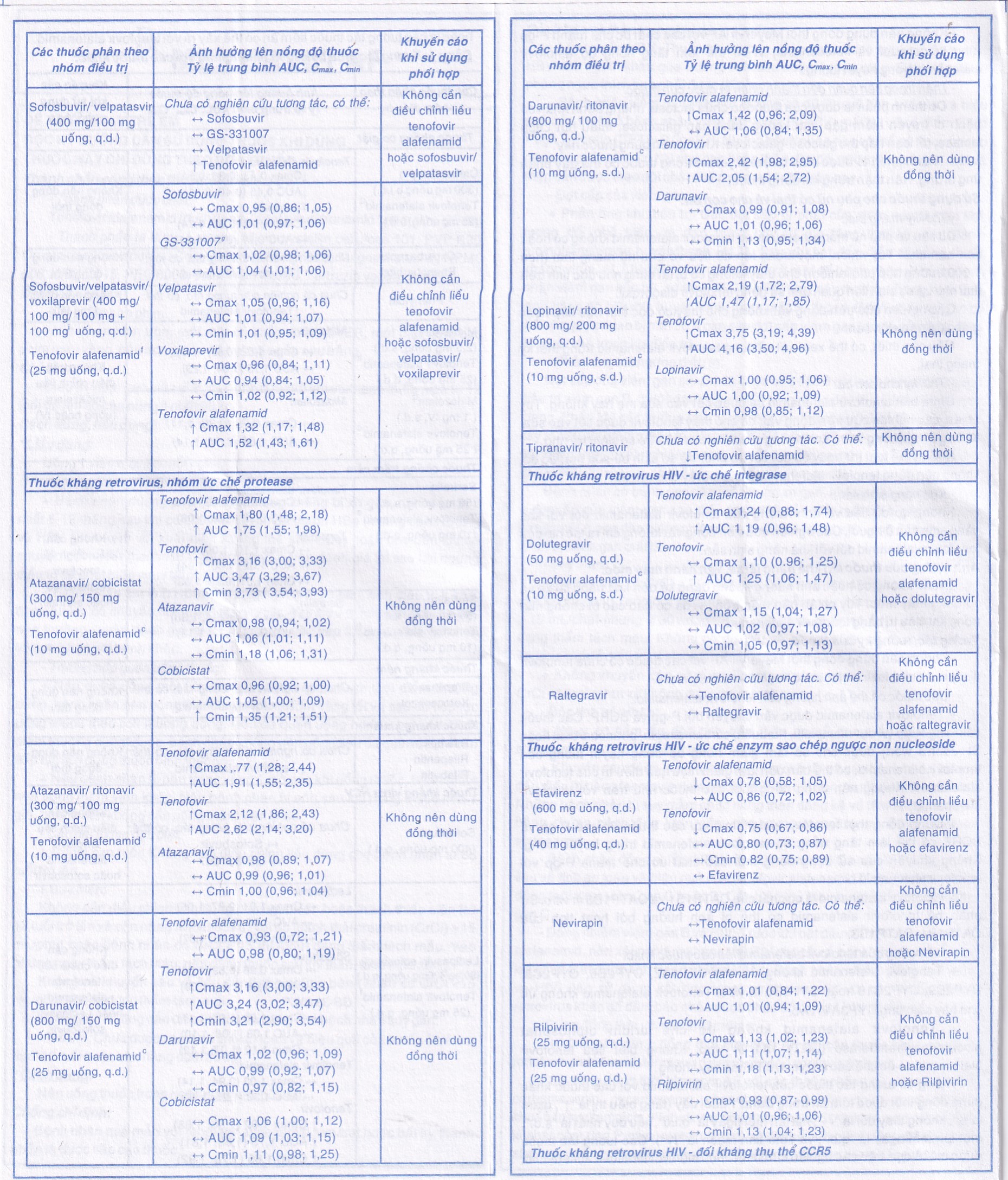 Thuốc Meyervir AF 25mg Meyer-BPC điều trị viêm gan siêu vi B mạn tính (3 vỉ x 10 viên)