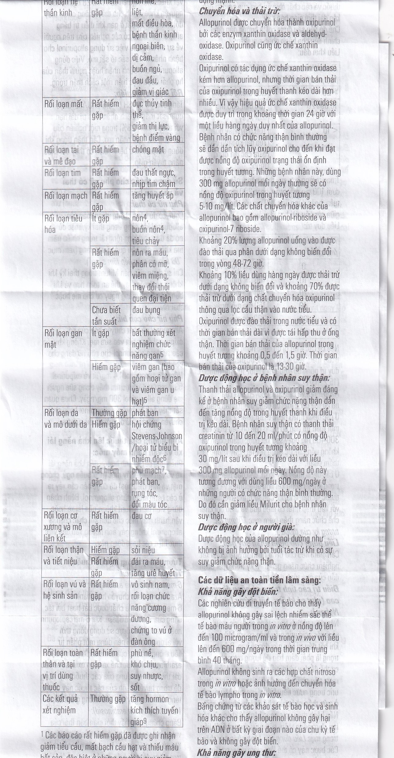 Viên nén Milurit 300mg Egis Pharma điều trị bệnh gout, phòng ngừa bệnh sỏi axit uric (30 viên)