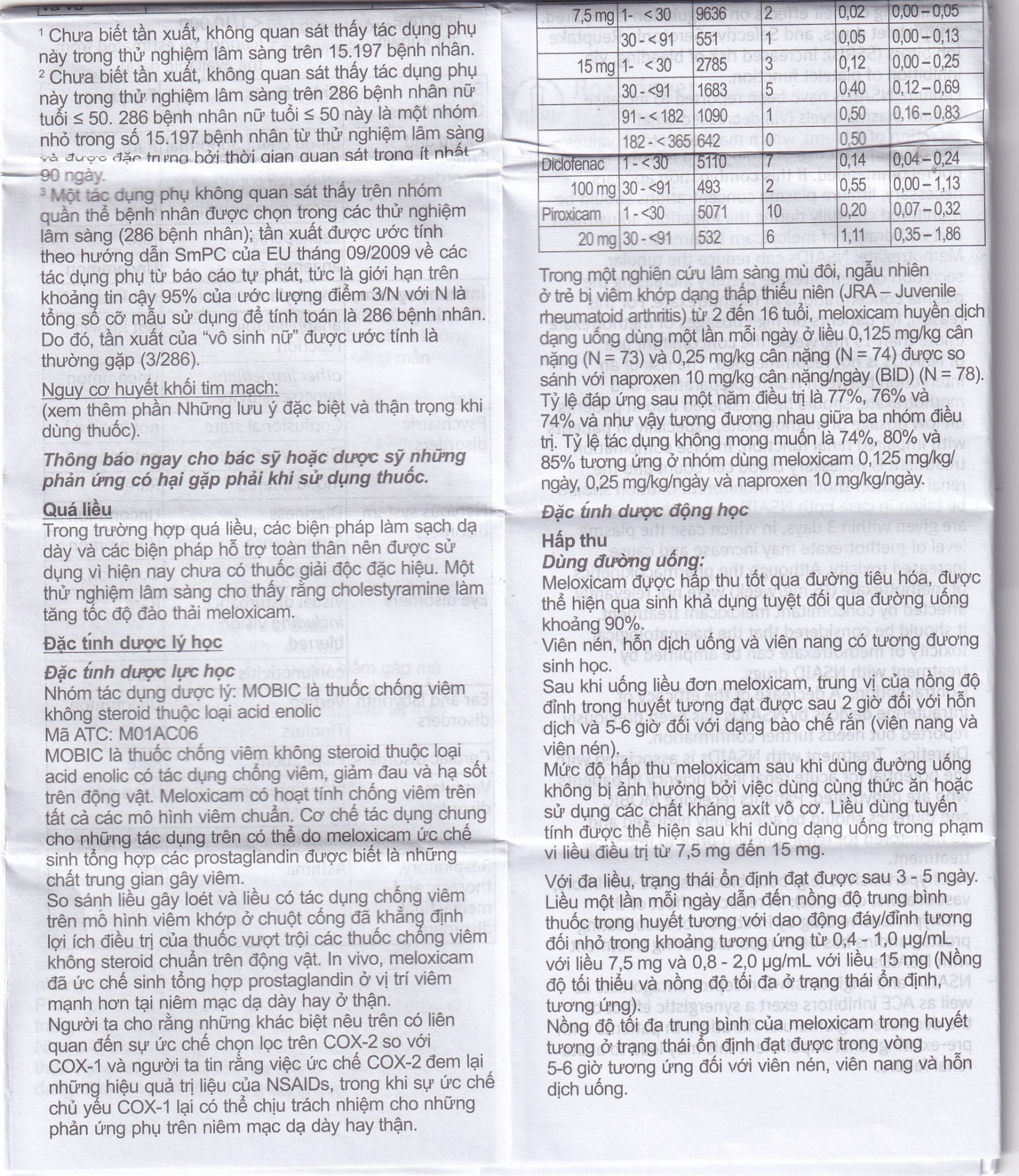 Thuốc Mobic 7.5mg Boehringer điều trị viêm xương khớp (2 vỉ x 10 viên)