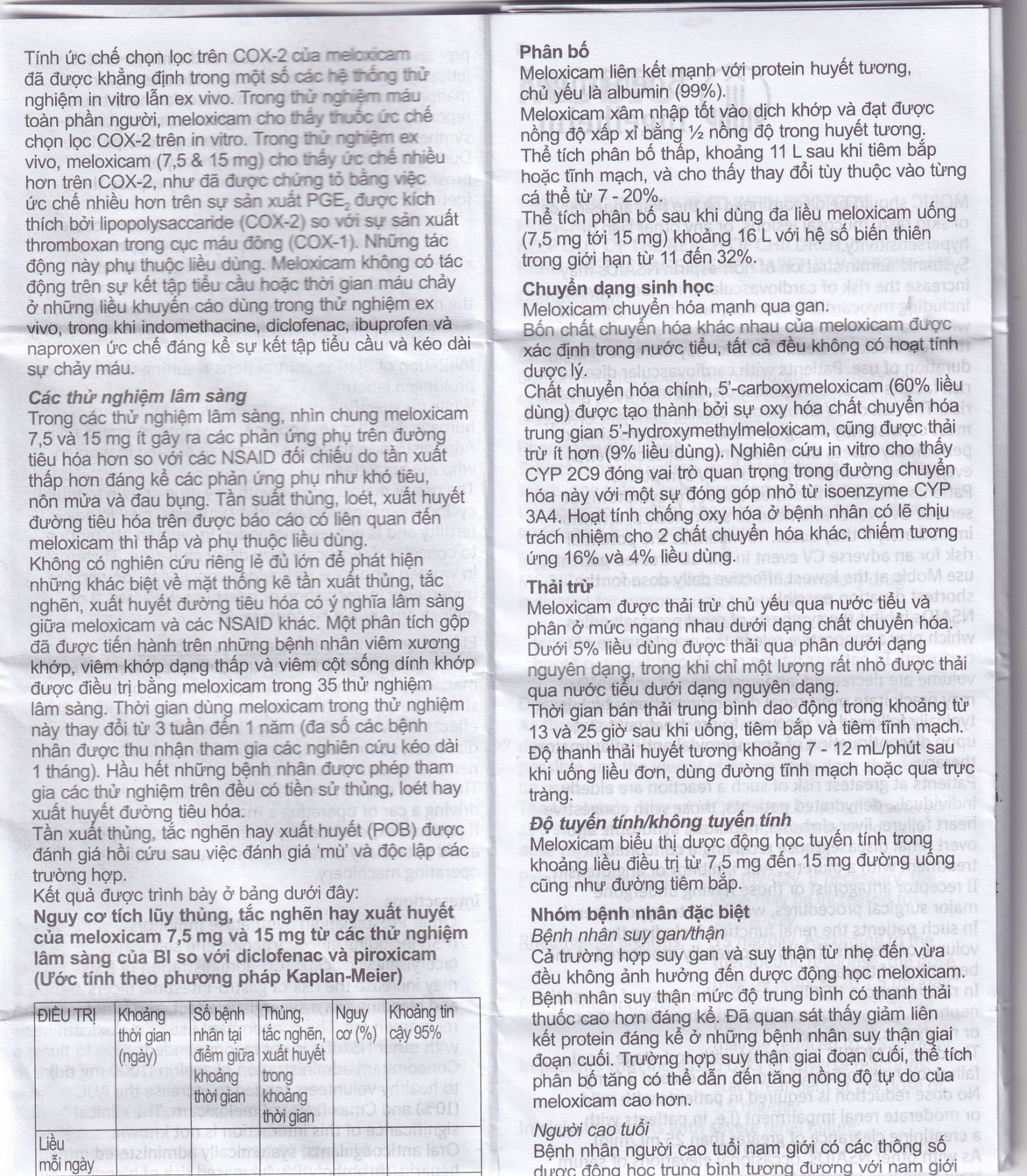 Thuốc Mobic 7.5mg Boehringer điều trị viêm xương khớp (2 vỉ x 10 viên)