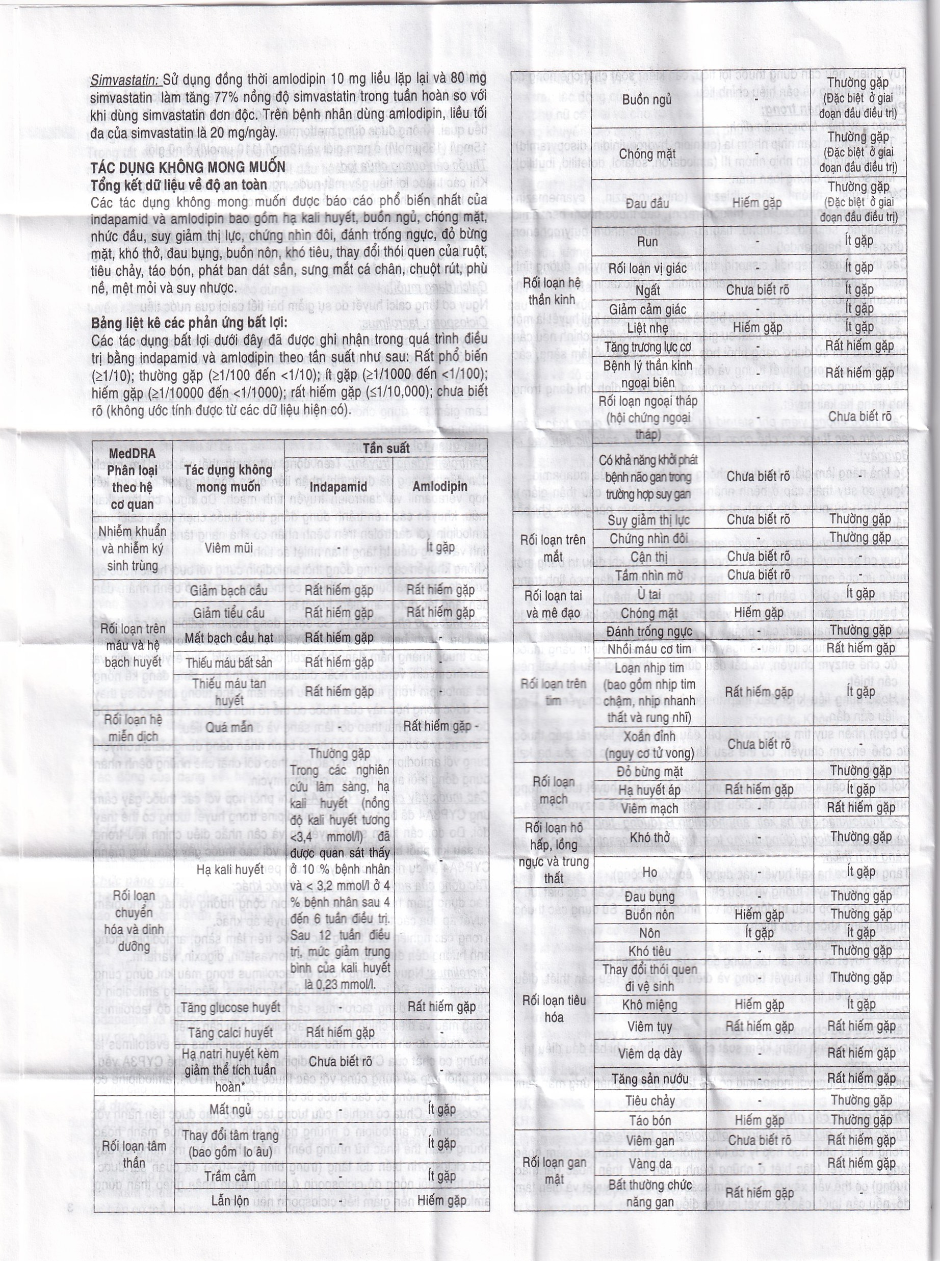 Thuốc Natrixam 1.5mg/5mg LES điều trị tăng huyết áp (30 viên)