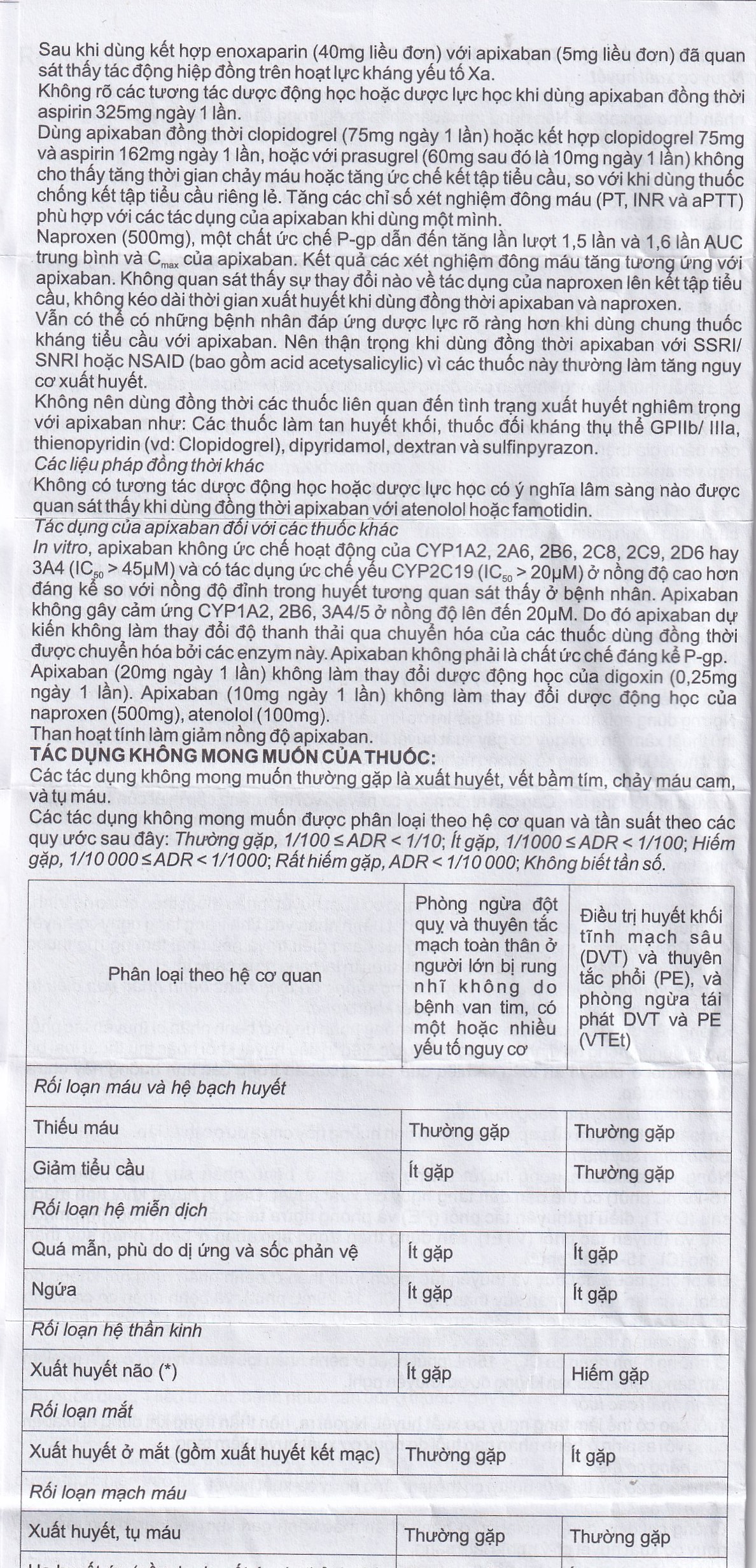Thuốc NDP-Apixan 5mg Nadyphar hỗ trợ phòng ngừa đột quỵ, tăng huyết áp (2 vỉ x 10 viên)