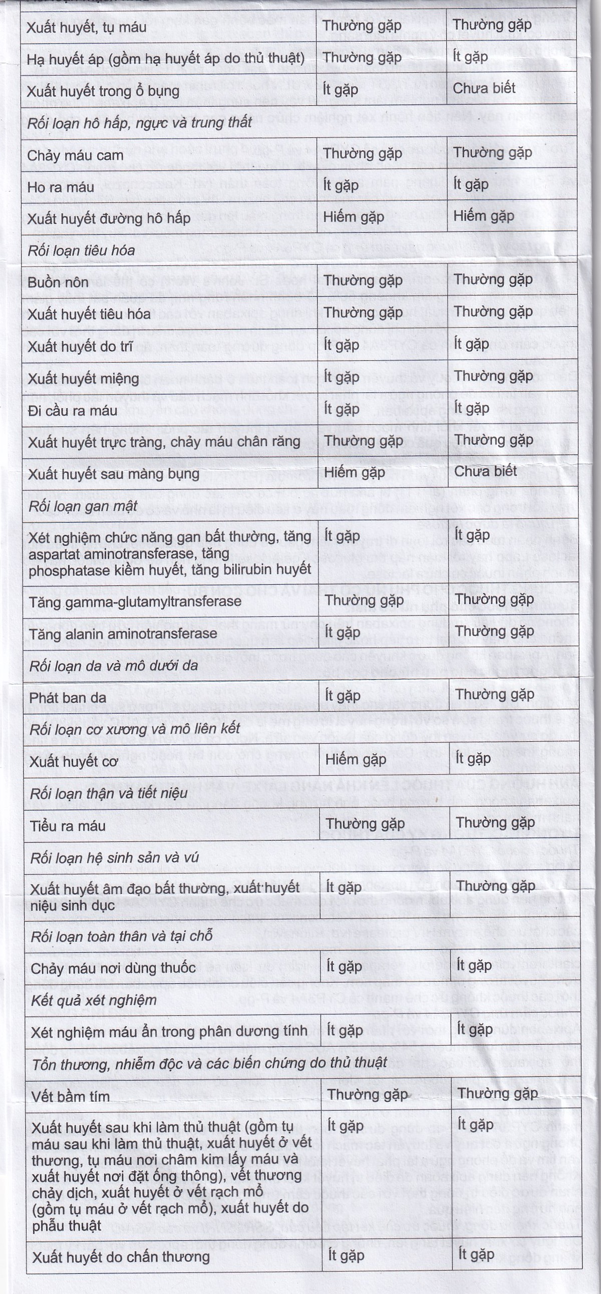 Thuốc NDP-Apixan 5mg Nadyphar hỗ trợ phòng ngừa đột quỵ, tăng huyết áp (2 vỉ x 10 viên)
