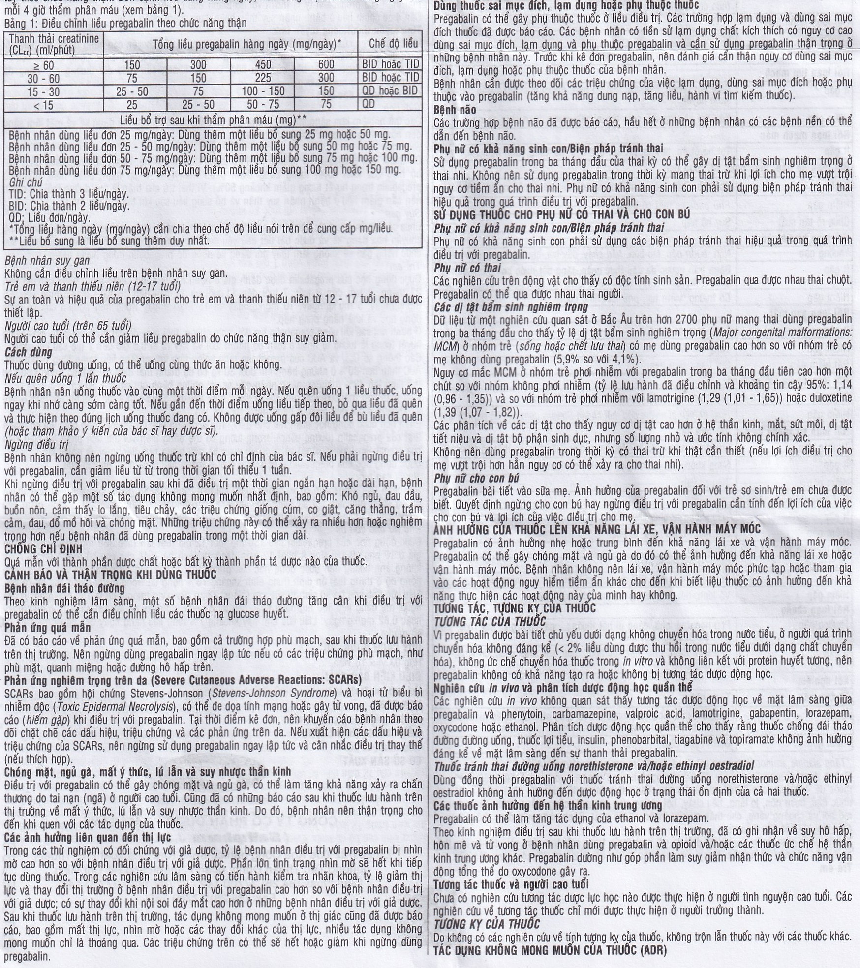 Thuốc Neusupo 50mg Savipharm đau thần kinh, lo âu lan tỏa, đau cơ xơ hóa, hỗ trợ động kinh cục bộ (3 vỉ x 10 viên)