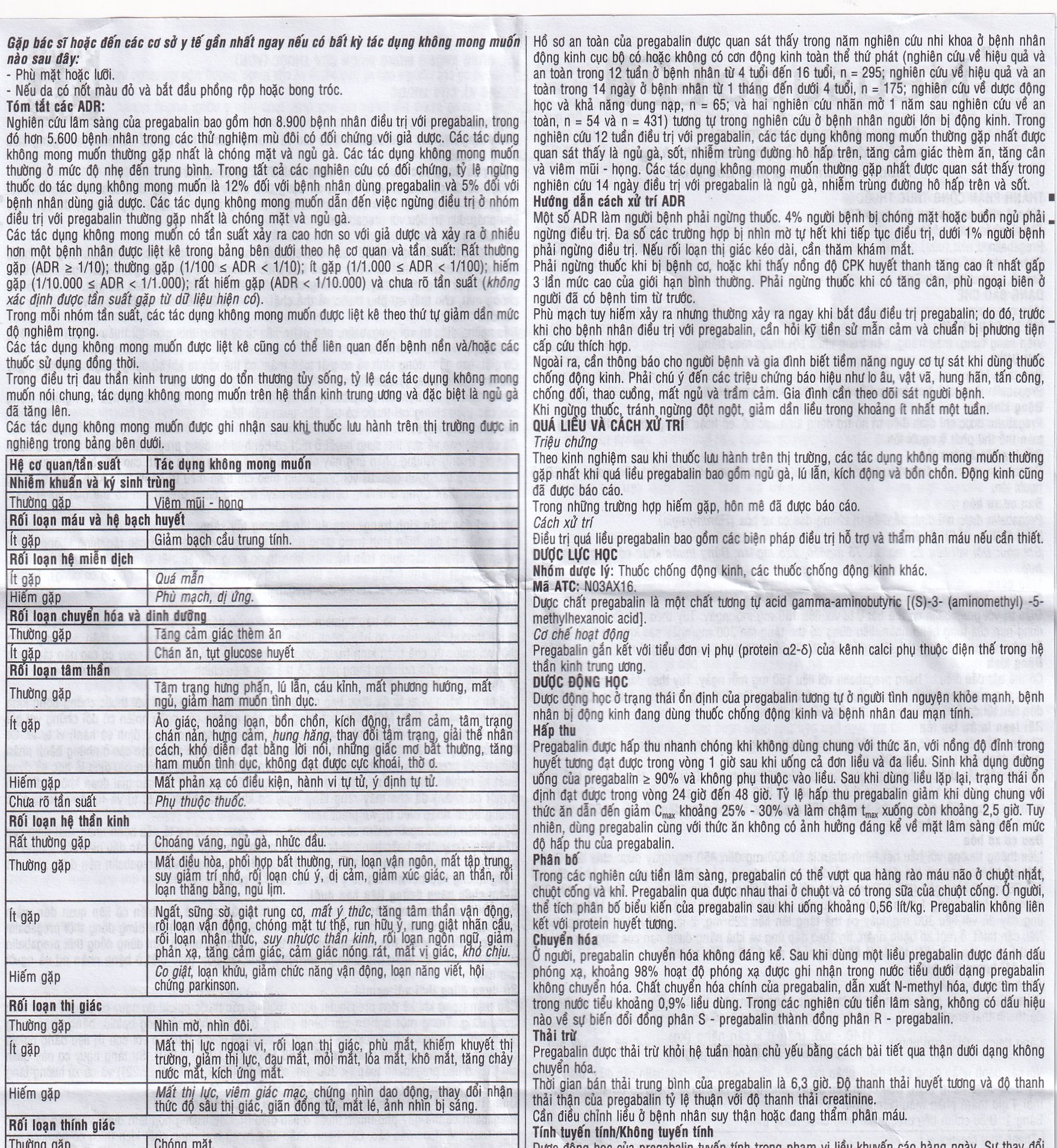Thuốc Neusupo 50mg Savipharm đau thần kinh, lo âu lan tỏa, đau cơ xơ hóa, hỗ trợ động kinh cục bộ (3 vỉ x 10 viên)