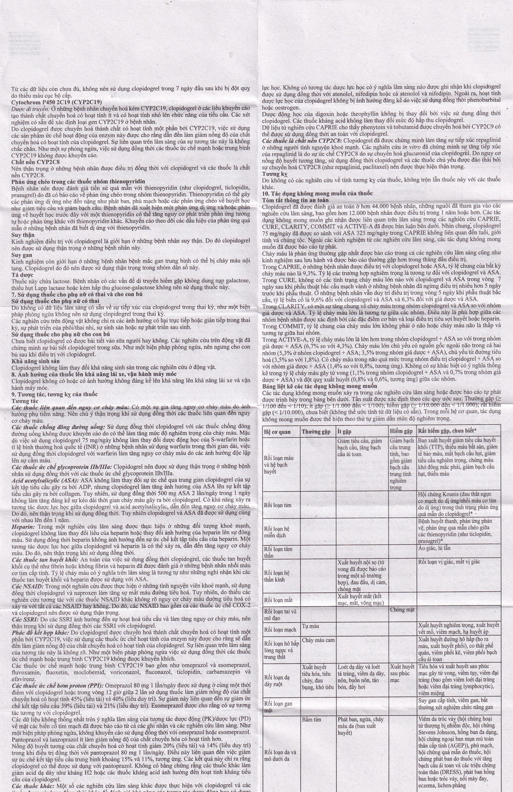 Thuốc Noklot 75mg Zydus phòng ngừa biến cố xơ vữa động mạch (3 vỉ x 10 viên)