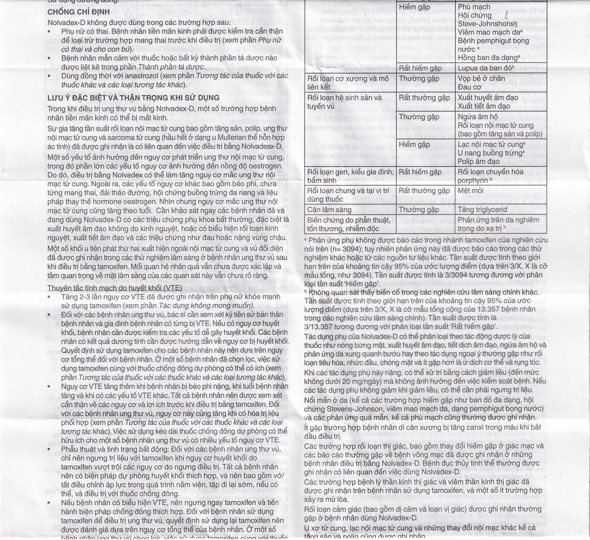 Thuốc Nolvadex-D 20mg AstraZeneca điều trị ung thư vú (3 vỉ x 10 viên)