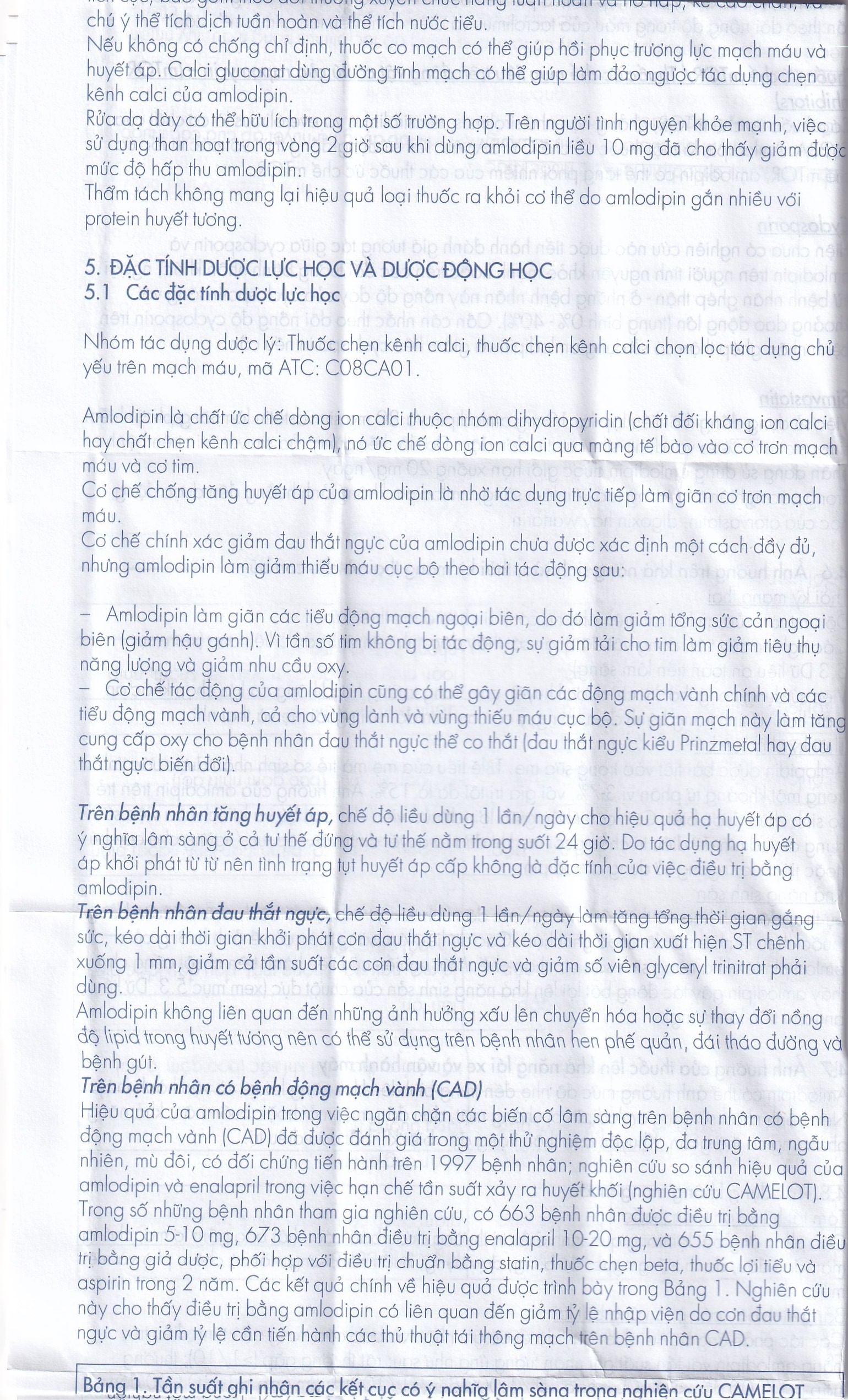 Viên nén Normodipine 5mg Gedeon điều trị tăng huyết áp, đau thắt ngực ổn định (3 vỉ x 10 viên)