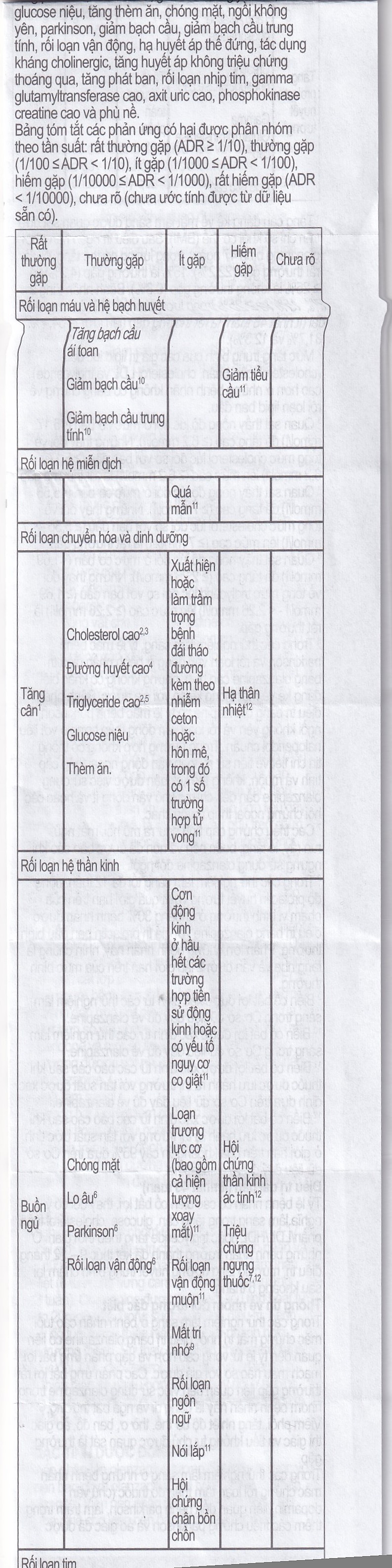 Viên nén Nykob 5mg Genepharm SA điều trị tâm thần phân liệt (4 vỉ x 7 viên)