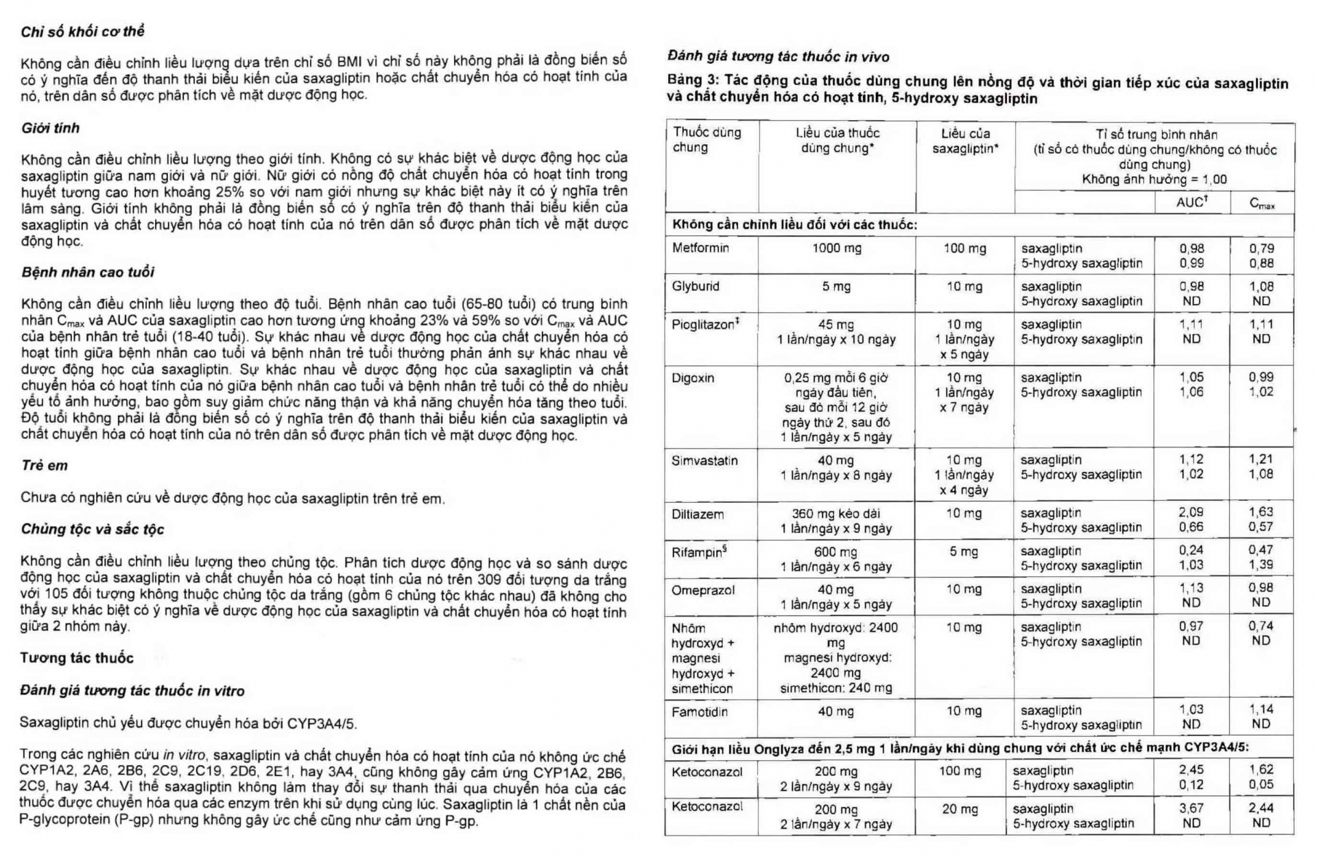 Viên nén Onglyza 2,5mg AstraZeneca điều trị kiểm soát đường huyết (2 vỉ x 14 viên)