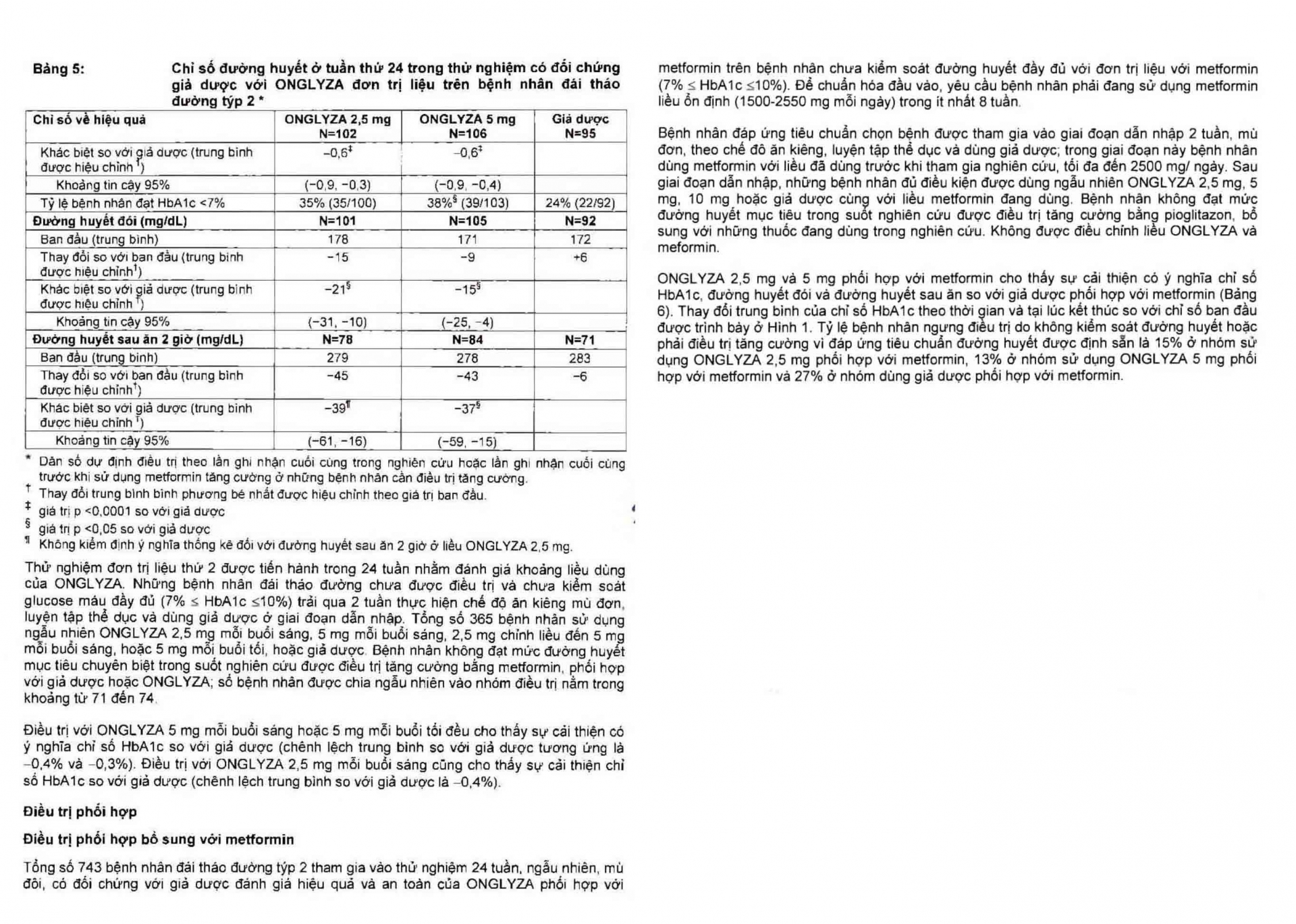 Viên nén Onglyza 5mg AstraZeneca hỗ trợ ăn kiêng, kiểm soát đường huyết (2 vỉ x 14 viên)