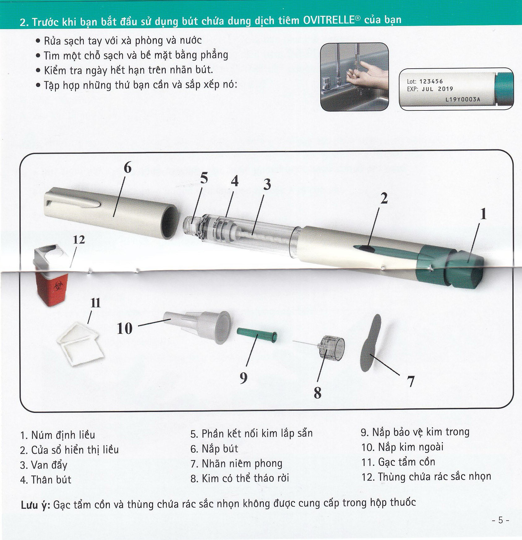 Thuốc Tiêm Ovitrelle 250Mcg/0.5Ml Inj H1 Kích thích rụng trứng