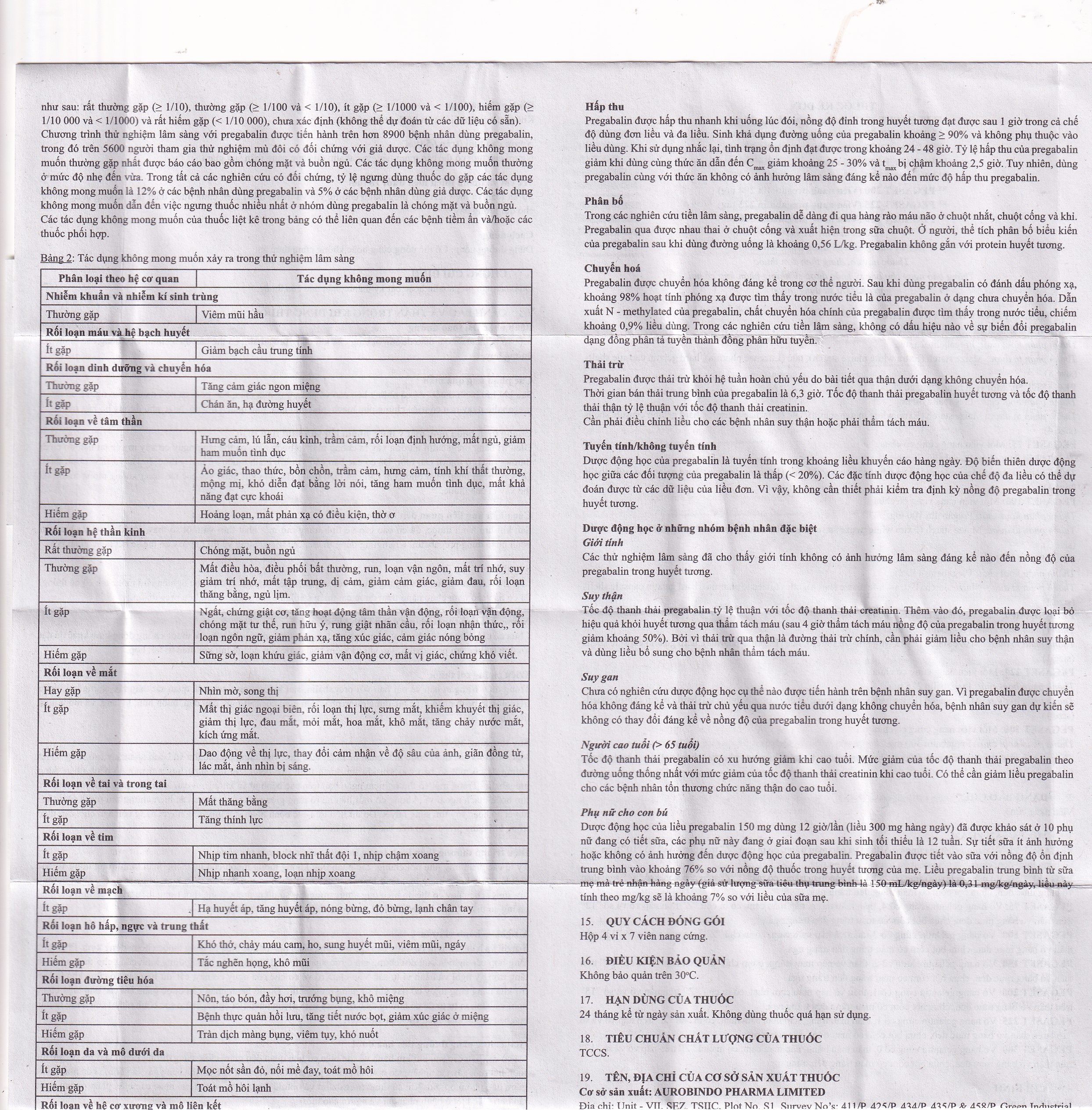 Thuốc Pegaset 50 Aurobindo điều trị đau thần kinh, hỗ trợ động kinh cục bộ (4 vỉ x 7 viên)