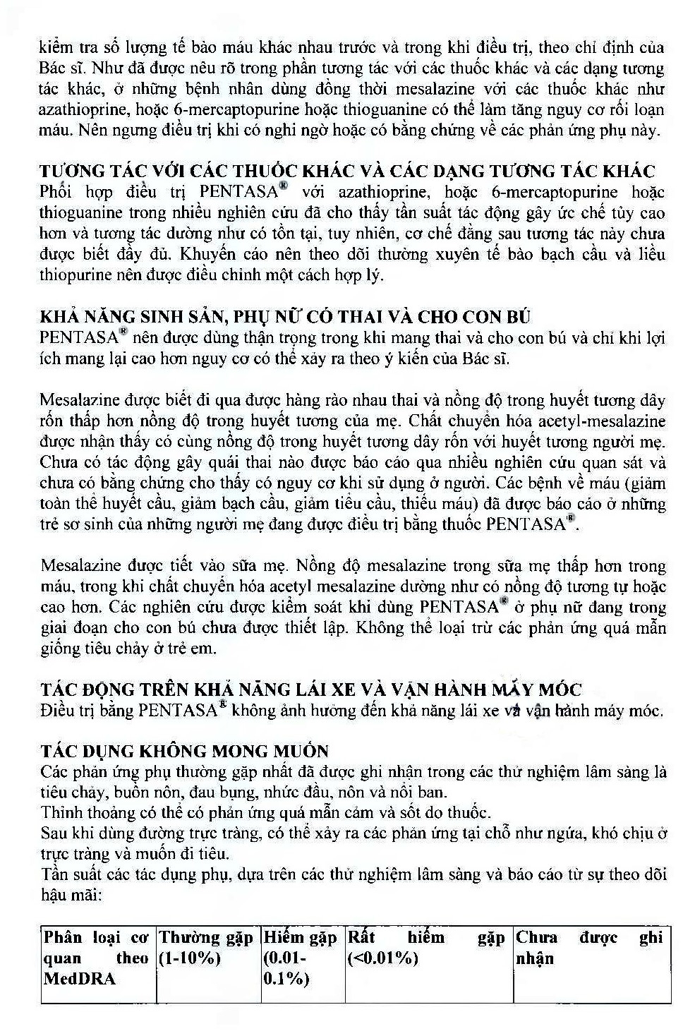 Viên đặt trực tràng Pentasa 1g Ferring điều trị viêm loét dạ dày, trực tràng (4 vỉ x 7 viên)