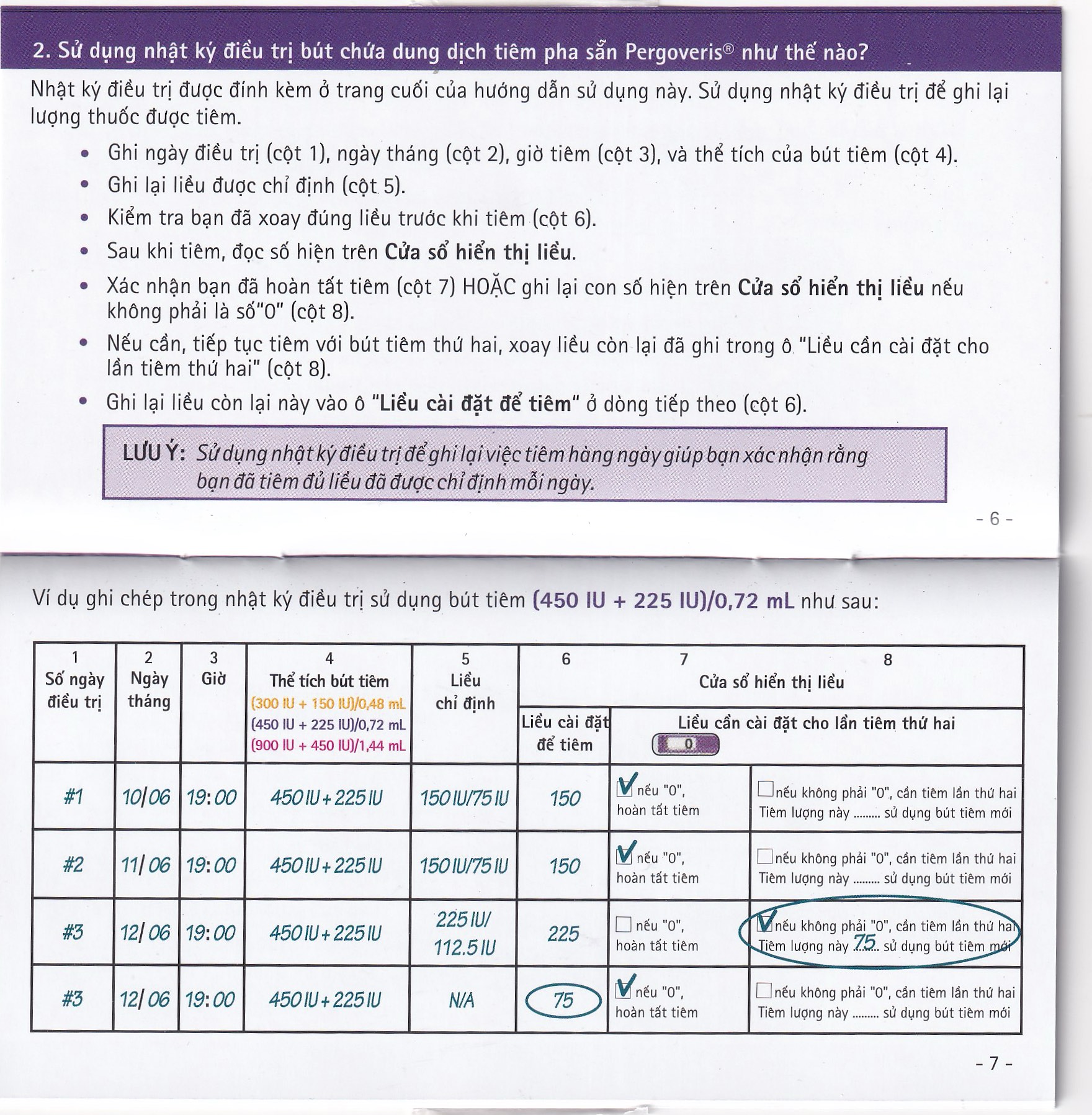 Pergoveris 300Iu + 150Iu  Merck 0.48Ml Điều Trị Hiếm Muộn