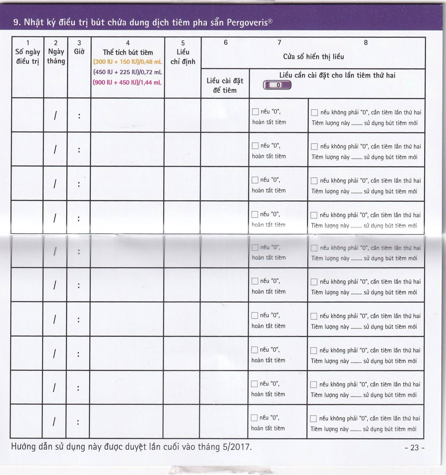 Pergoveris 300Iu + 150Iu  Merck 0.48Ml Điều Trị Hiếm Muộn