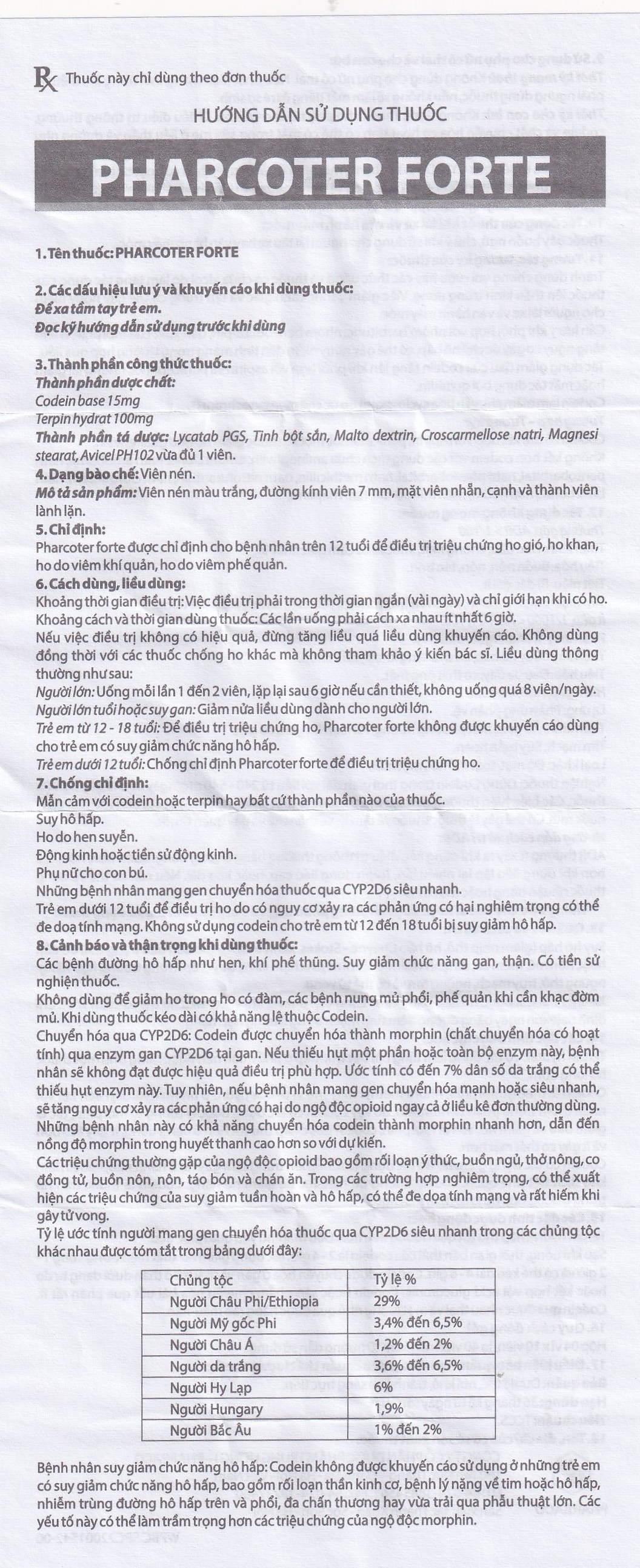 Thuốc Pharcoter Forte  Điều Trị Ho, Long Đờm  (4 Vỉ X 10 Viên)