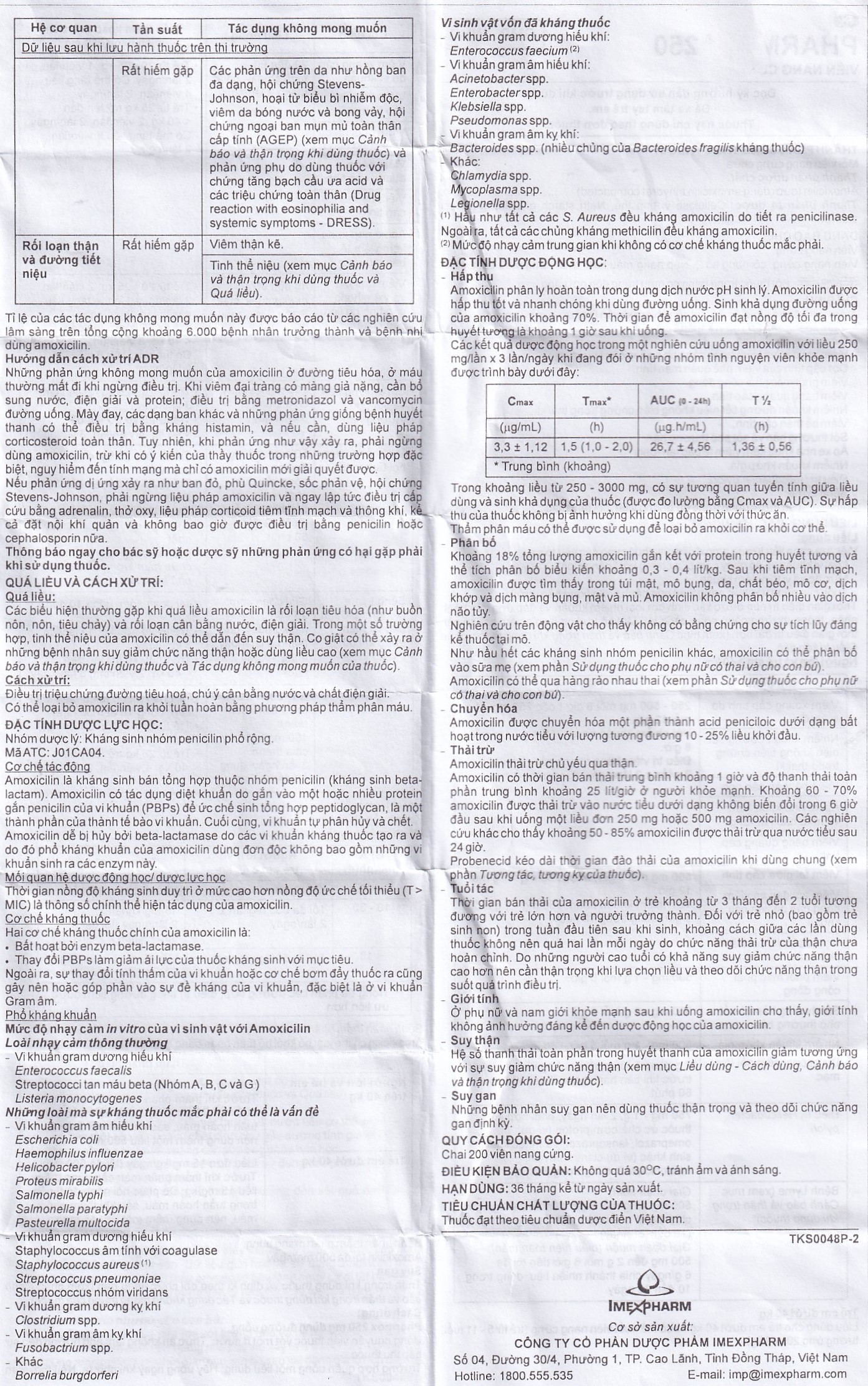 Thuốc Pharmox 250 Imexpharm điều trị các chứng nhiễm khuẩn, viêm xoang cấp (200 viên)