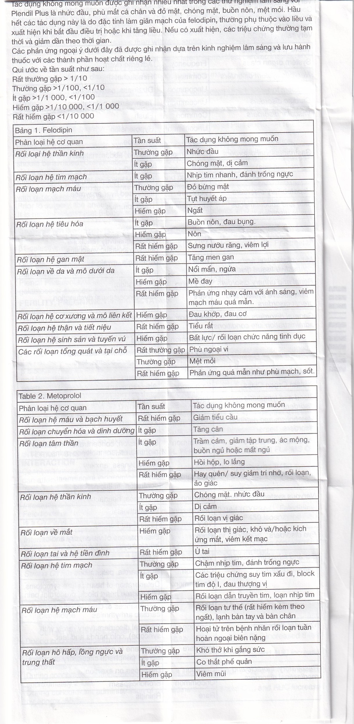 Viên nén Plendil Plus AstraZeneca điều trị tăng huyết áp (30 viên)