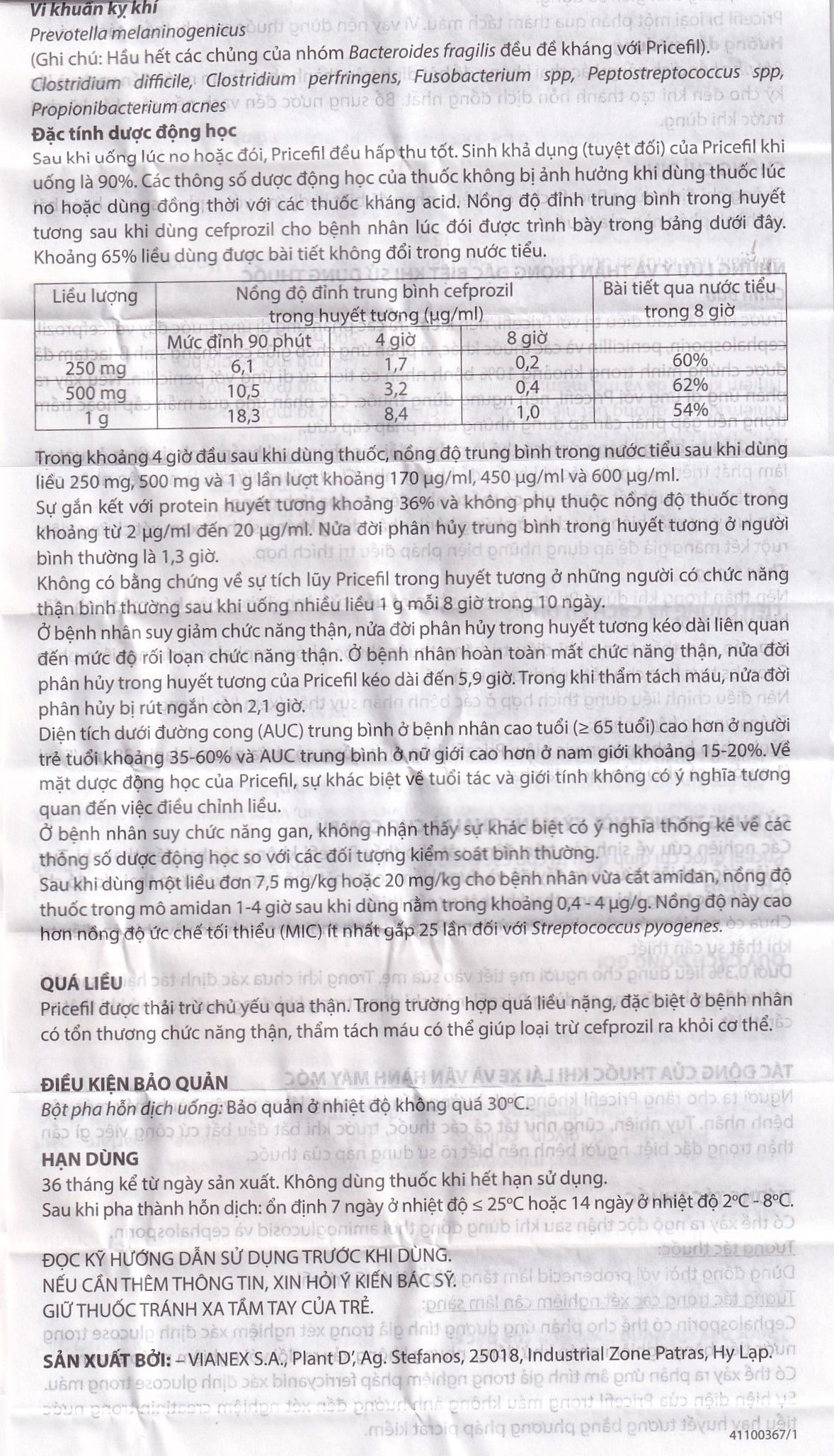 Bột pha hỗn dịch uống Pricefil 250mg/5ml Vianex điều trị nhiễm khuẩn đường hô hấp (30ml)