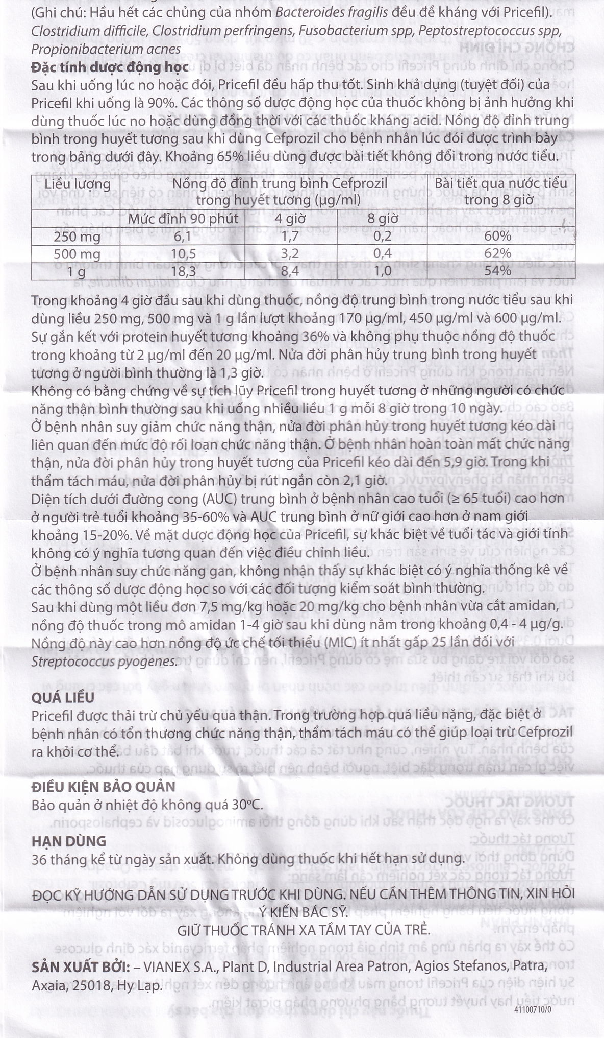 Thuốc Pricefil 500mg Vianex điều trị nhiễm khuẩn đường hô hấp (1 vỉ x 12 viên)