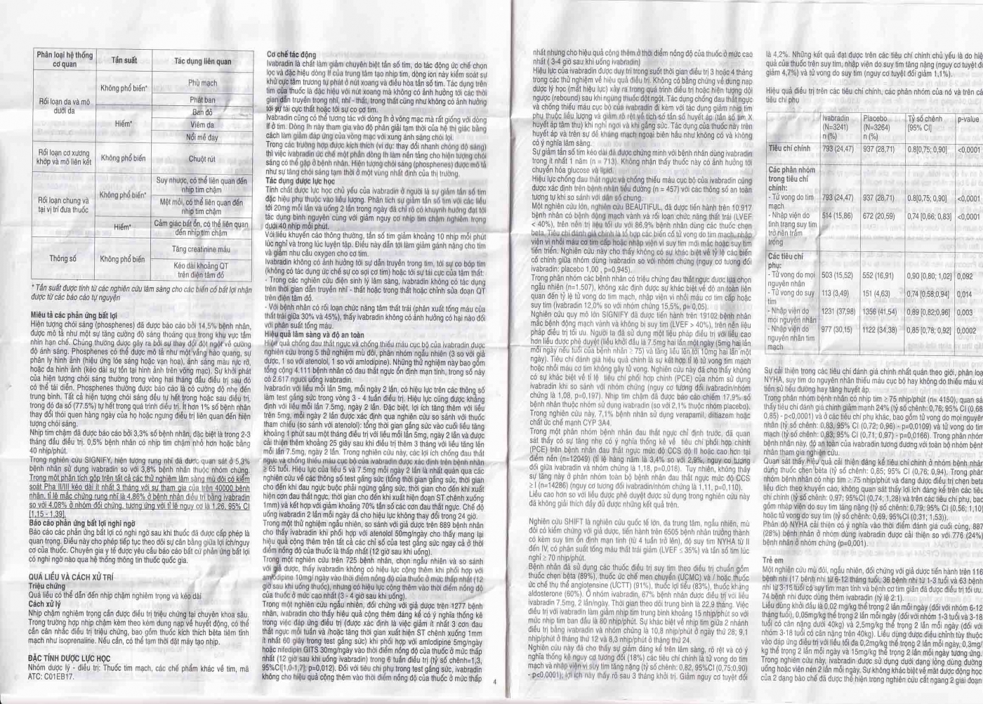 Thuốc Procoralan 7.5mg Servier điều trị đau thắt ngực ổn định (4 vỉ x 14 viên)