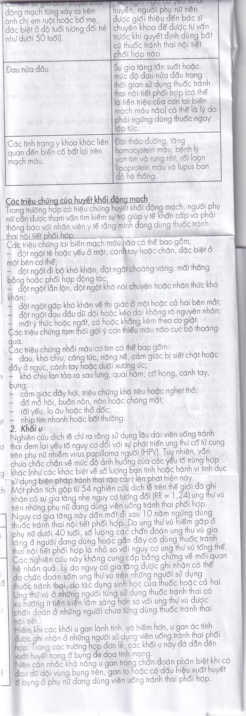 Thuốc Regulon Gedeon tránh thai hằng ngày (1 vỉ x 21 viên)