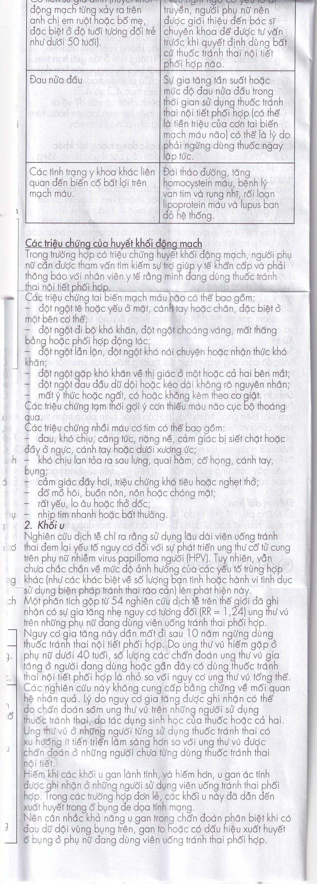 Thuốc Regulon Gedeon tránh thai hằng ngày (1 vỉ x 21 viên)