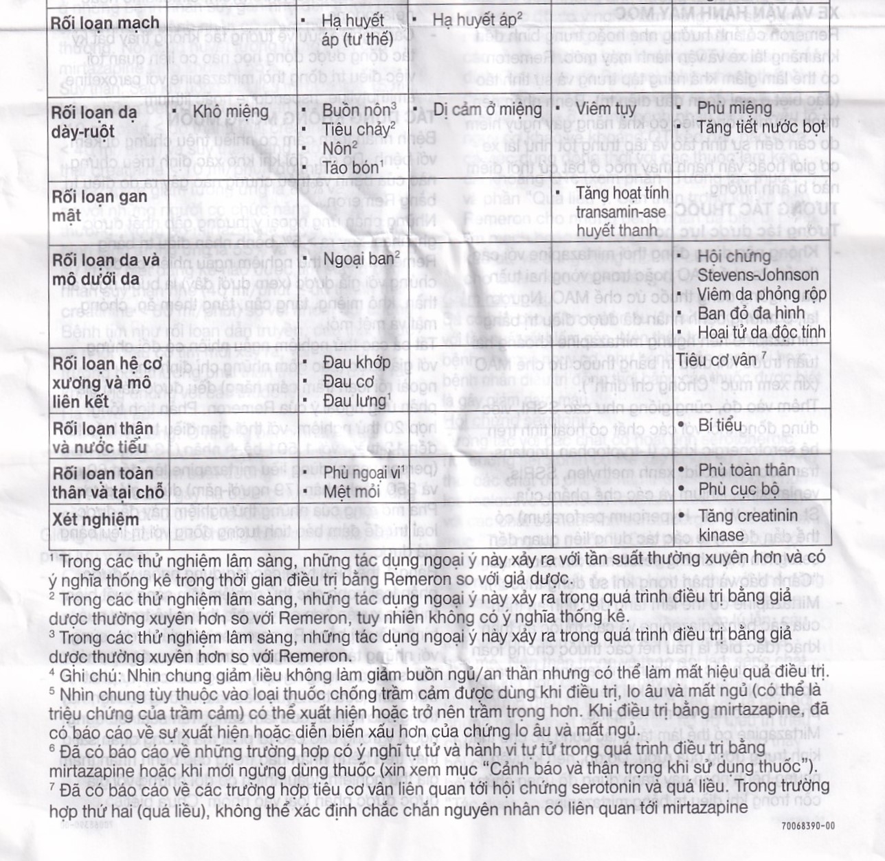 Thuốc Remeron 30mg MSD điều trị các đợt của trầm cảm nặng (3 vỉ x 10 viên)