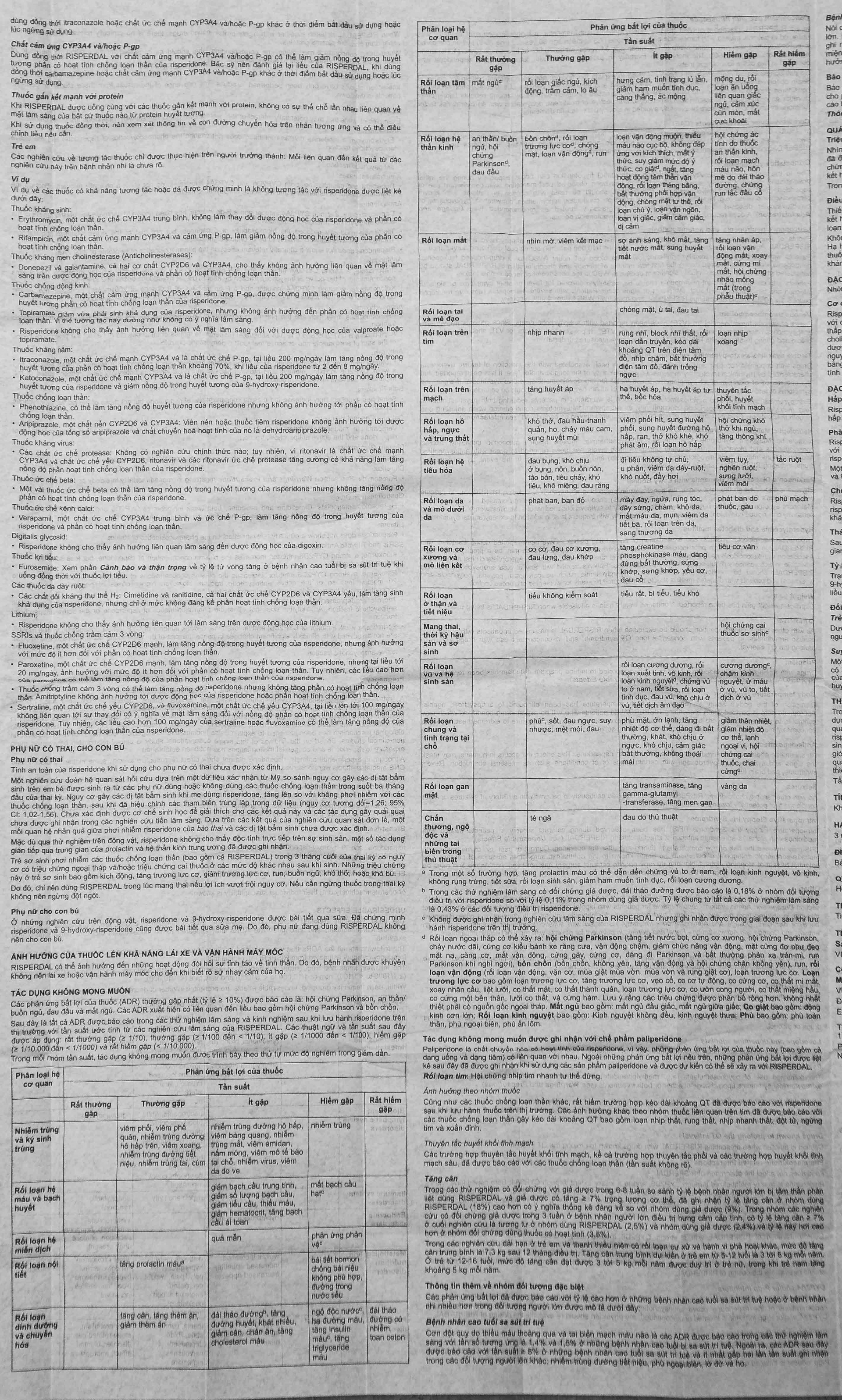 Thuốc Risperdal 2mg Janssen điều trị bệnh tâm thần phân liệt (6 vỉ x 10 viên)