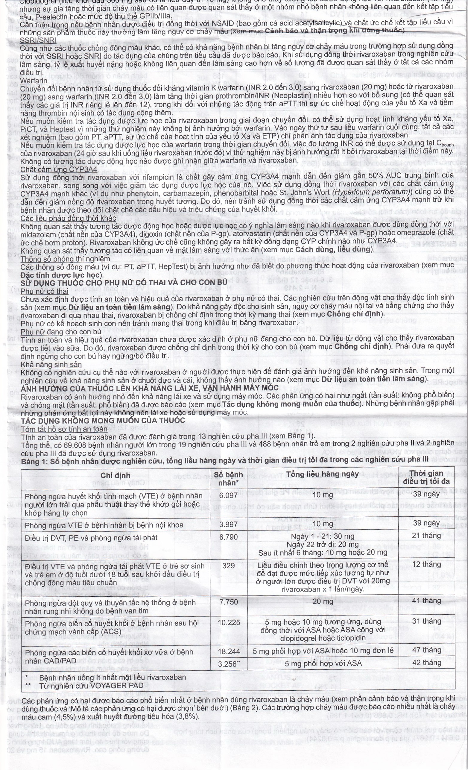 Thuốc Rivacryst 15Mg Dự Phòng Huyết Khối, Giảm Nguy Cơ Đột Quỵ  ( 1 Vỉ X 14 Viên)